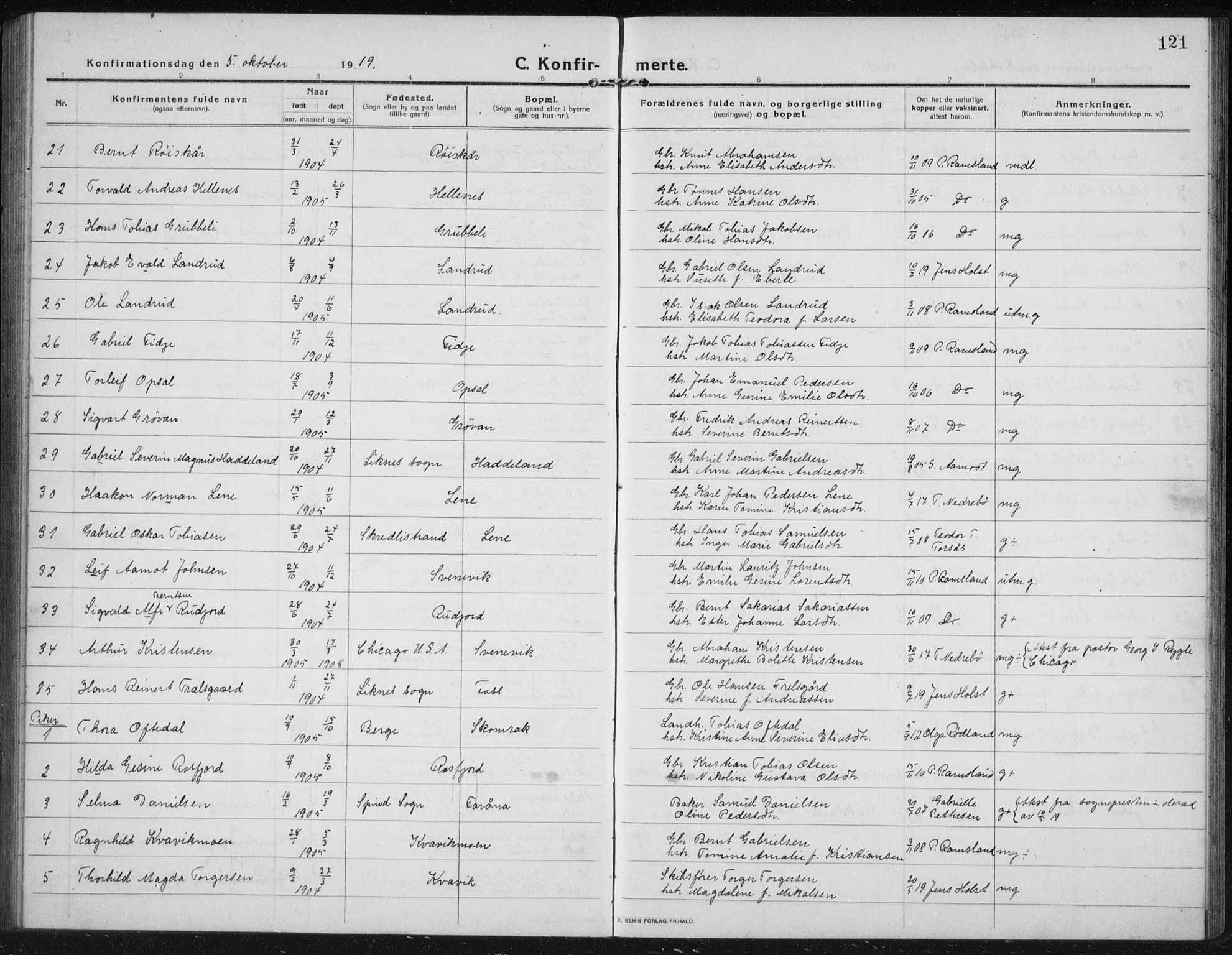 Lyngdal sokneprestkontor, AV/SAK-1111-0029/F/Fb/Fbc/L0006: Parish register (copy) no. B 6, 1914-1934, p. 121