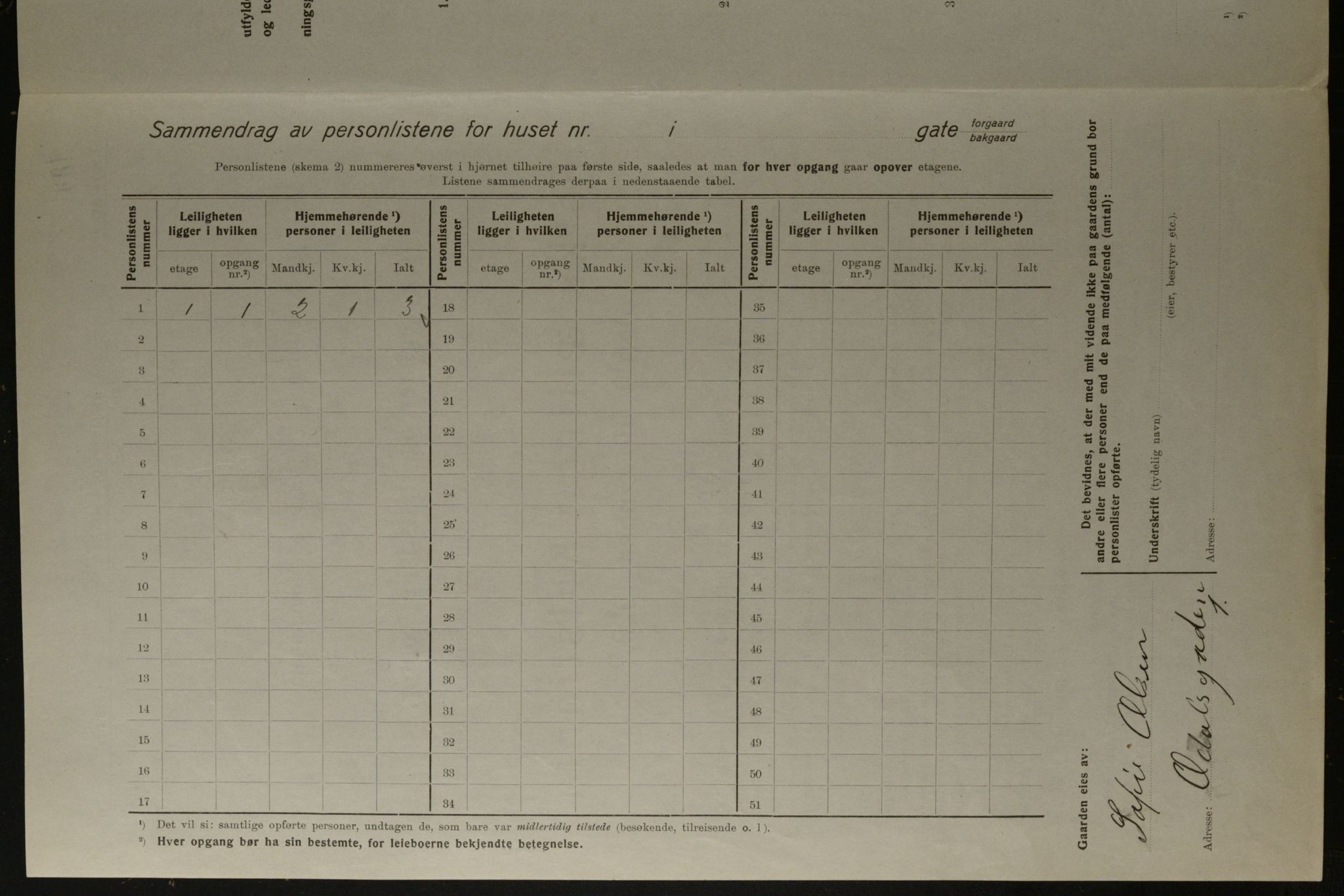 OBA, Municipal Census 1923 for Kristiania, 1923, p. 81651