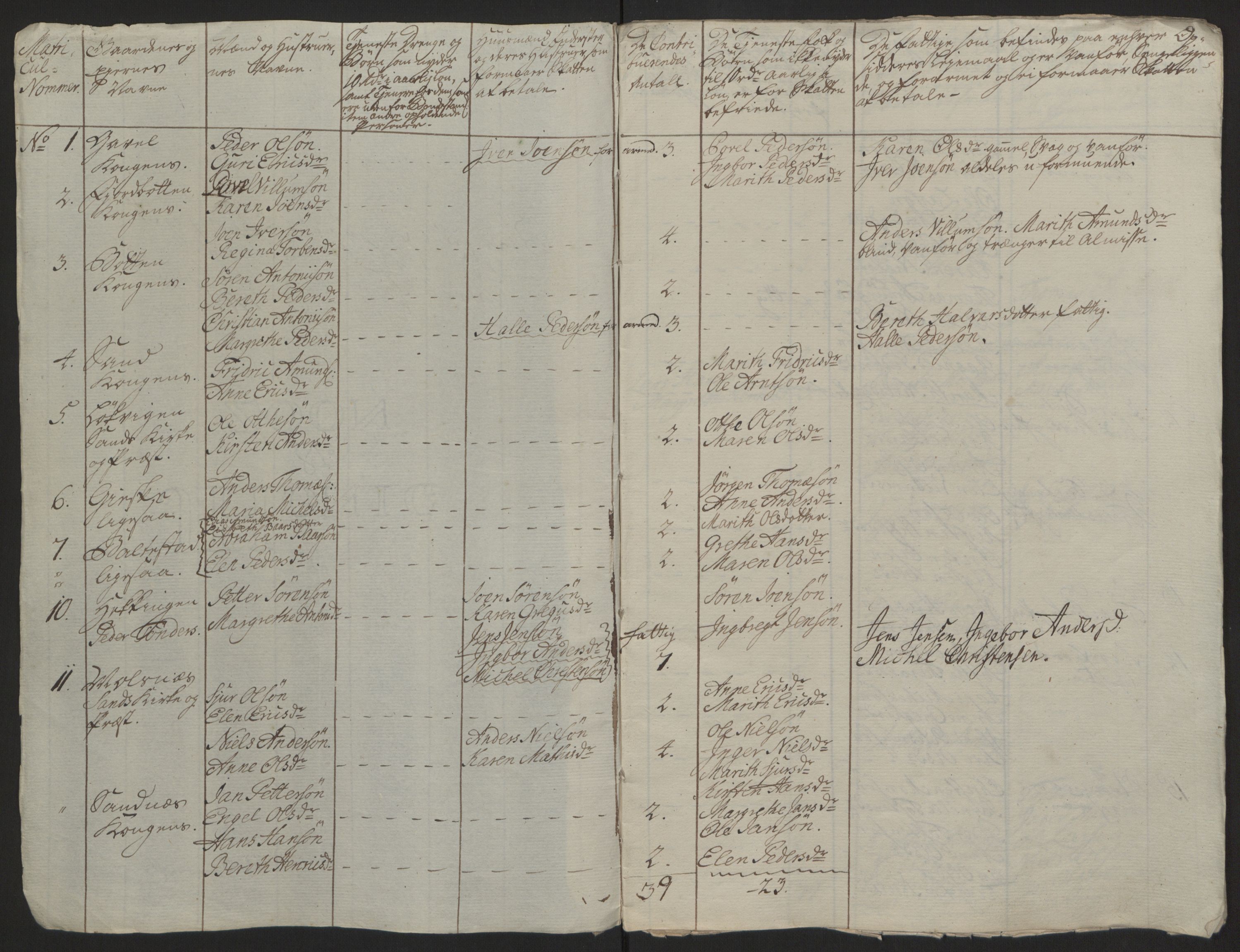 Rentekammeret inntil 1814, Reviderte regnskaper, Fogderegnskap, RA/EA-4092/R68/L4845: Ekstraskatten Senja og Troms, 1762-1765, p. 518