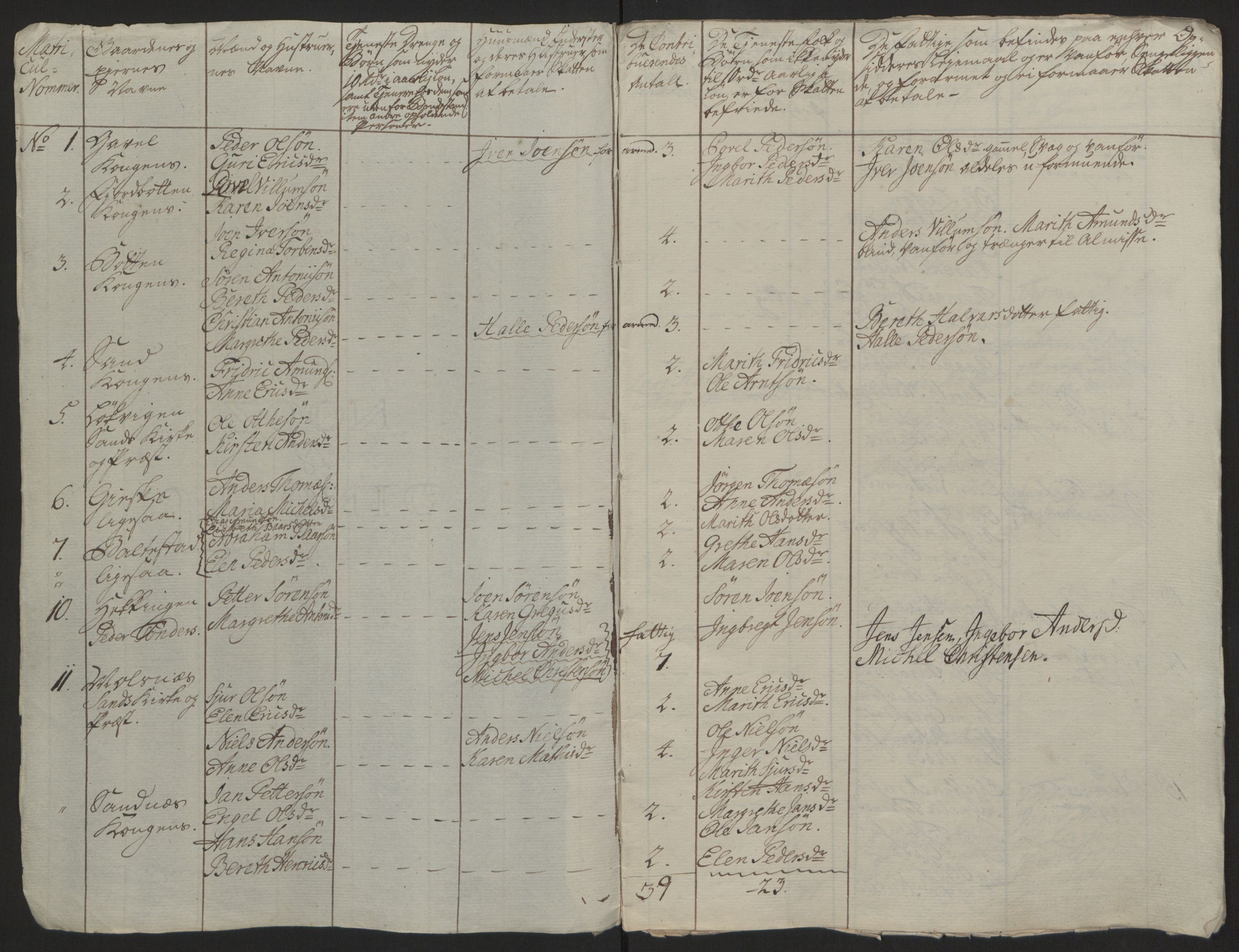 Rentekammeret inntil 1814, Reviderte regnskaper, Fogderegnskap, AV/RA-EA-4092/R68/L4845: Ekstraskatten Senja og Troms, 1762-1765, p. 518