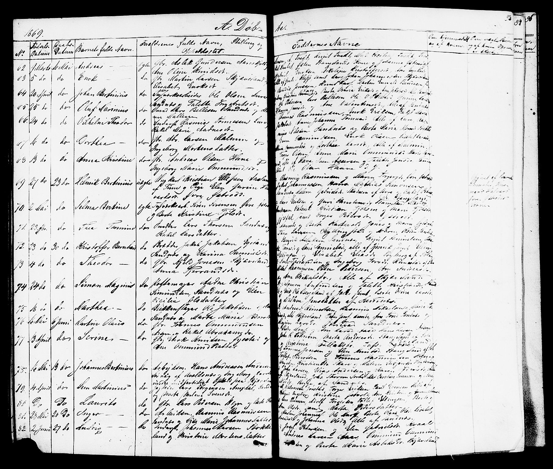 Høyland sokneprestkontor, AV/SAST-A-101799/001/30BB/L0001: Parish register (copy) no. B 1, 1854-1873, p. 93