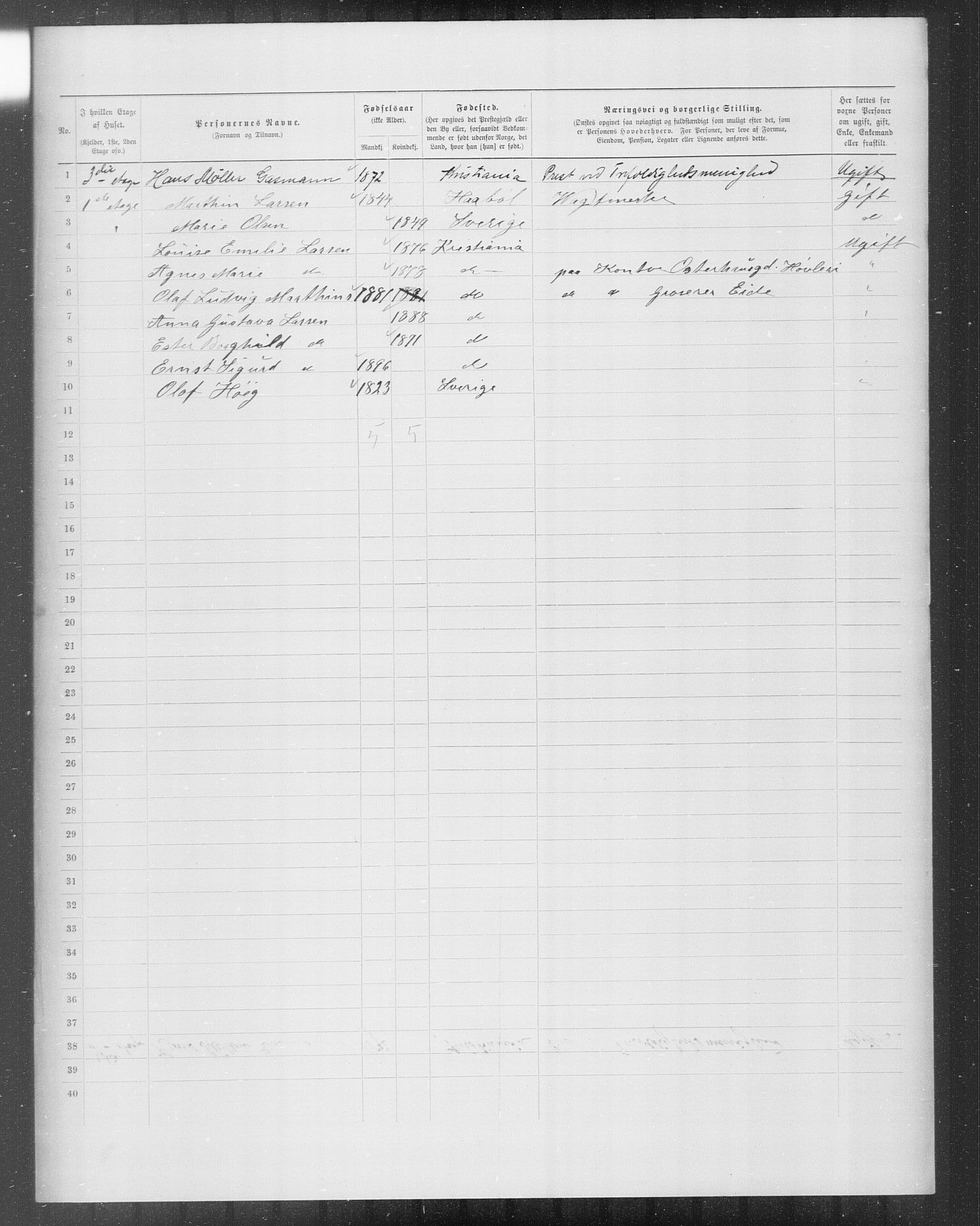 OBA, Municipal Census 1899 for Kristiania, 1899, p. 8857