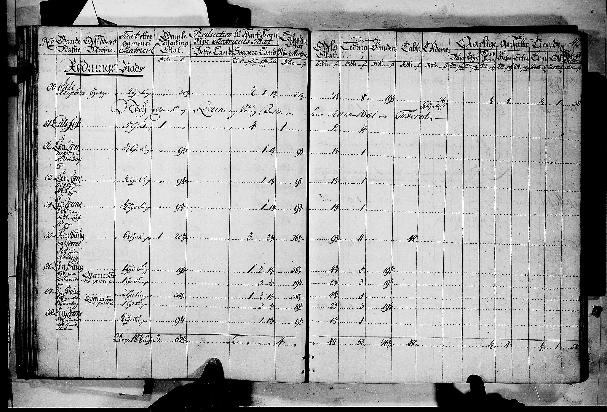 Rentekammeret inntil 1814, Realistisk ordnet avdeling, AV/RA-EA-4070/N/Nb/Nbf/L0116: Jarlsberg grevskap matrikkelprotokoll, 1723, p. 41b-42a