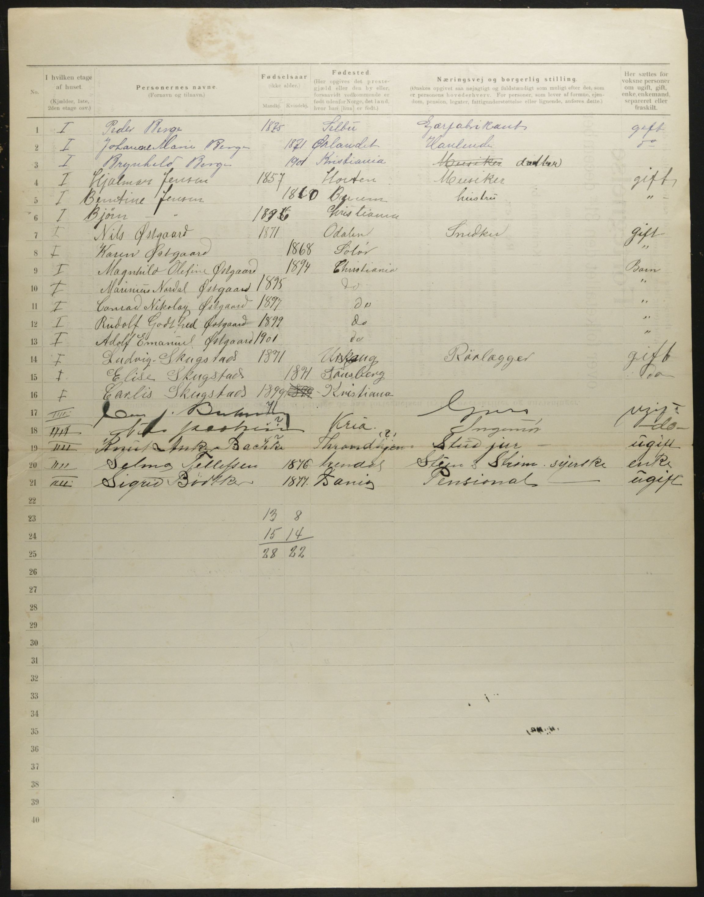 OBA, Municipal Census 1901 for Kristiania, 1901, p. 651