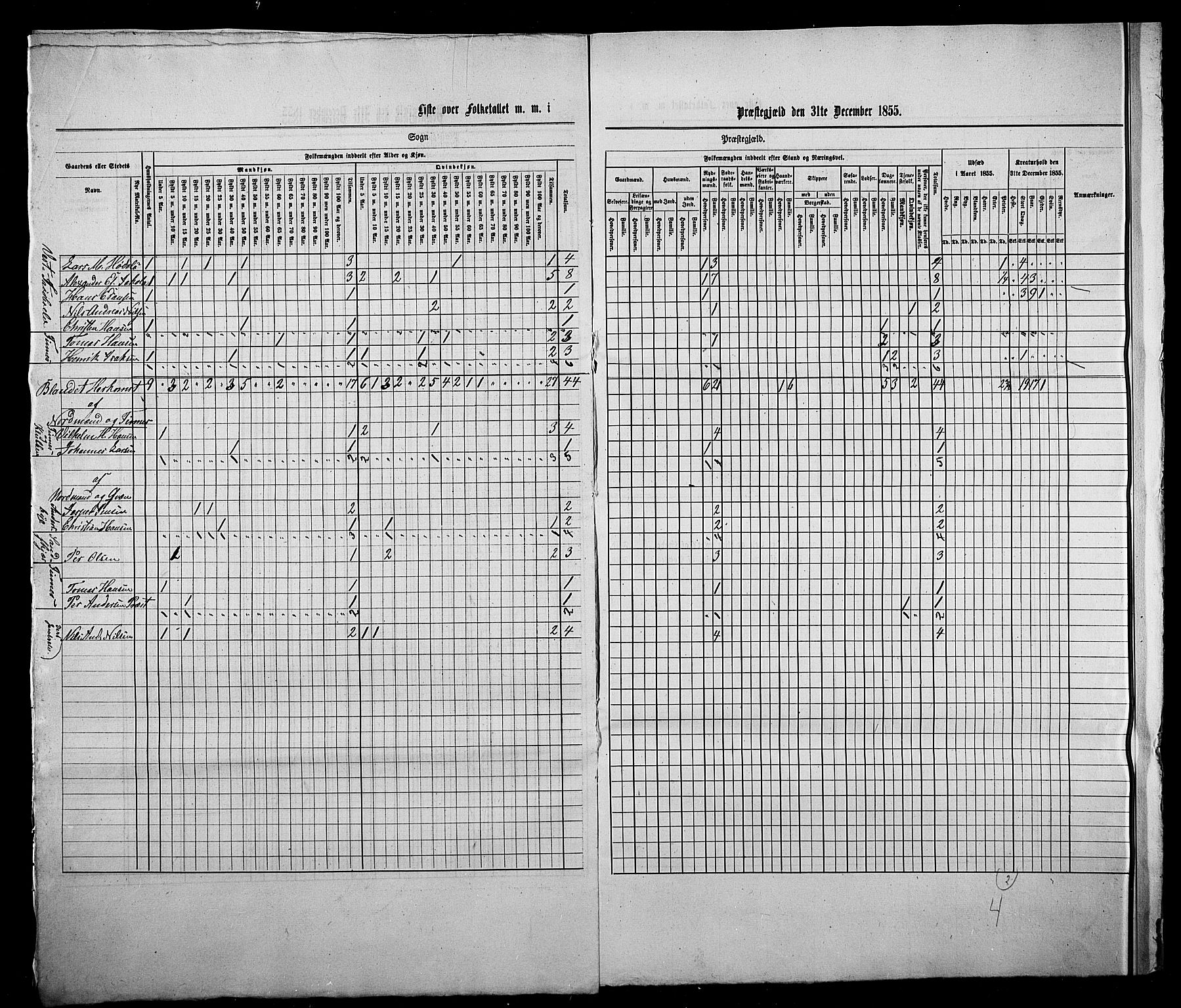 , Census 1855 for Vadsø/Vadsø landsokn and Sør-Varanger, 1855, p. 16