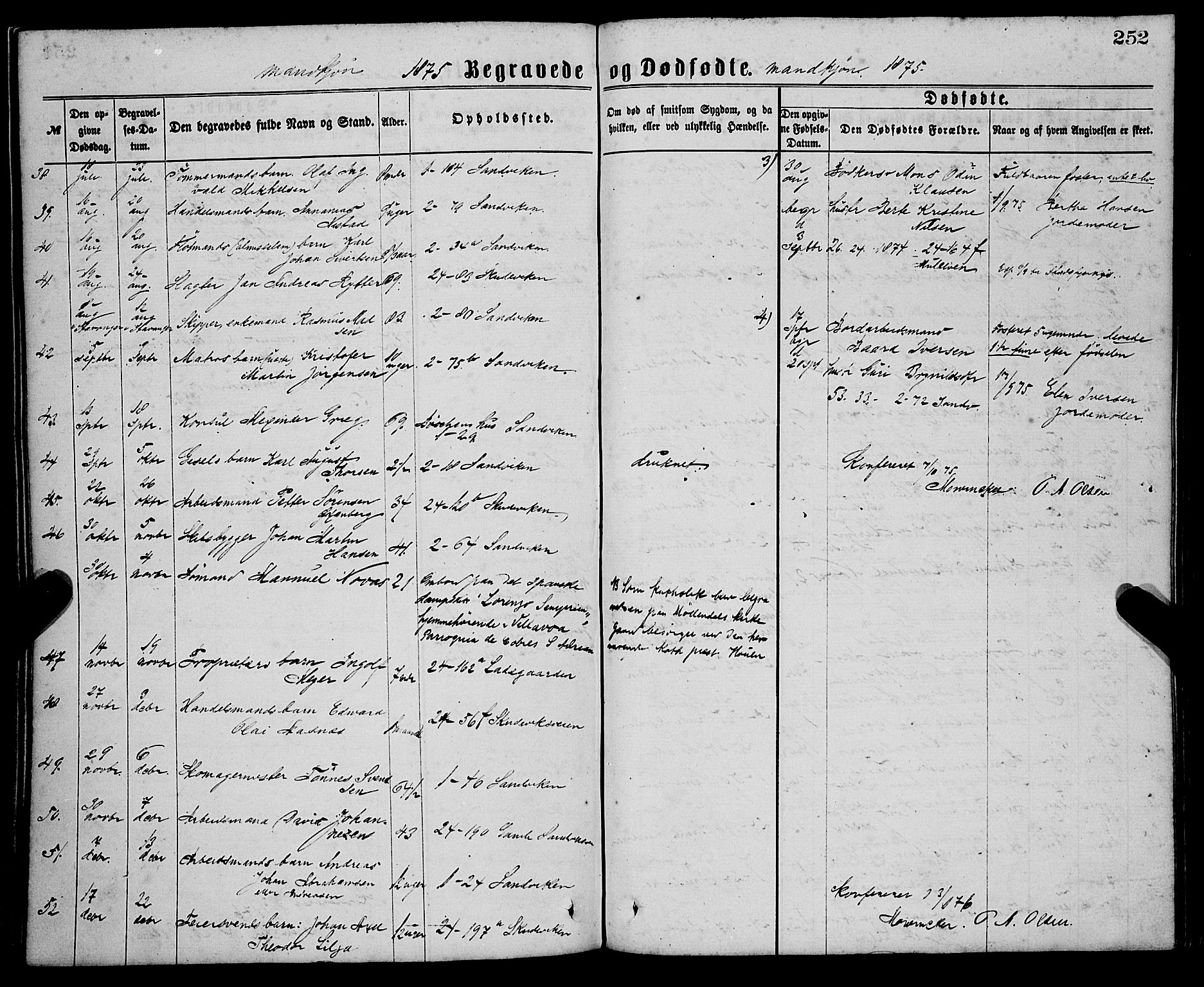 Sandviken Sokneprestembete, AV/SAB-A-77601/H/Ha/L0001: Parish register (official) no. A 1, 1867-1877, p. 252