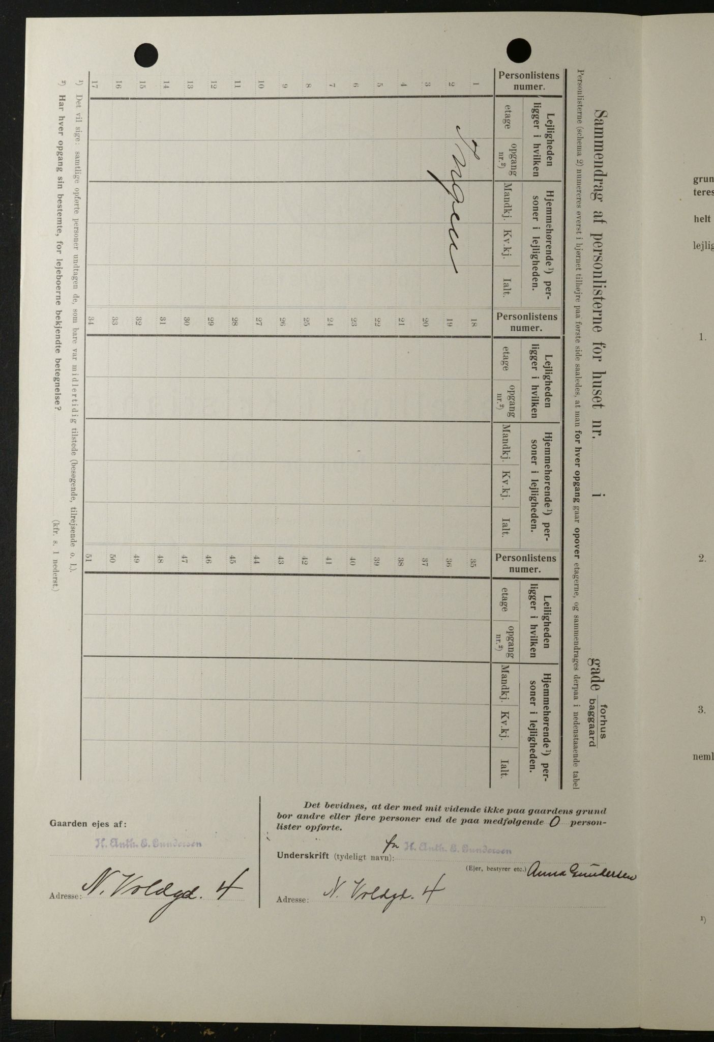 OBA, Municipal Census 1908 for Kristiania, 1908, p. 62369