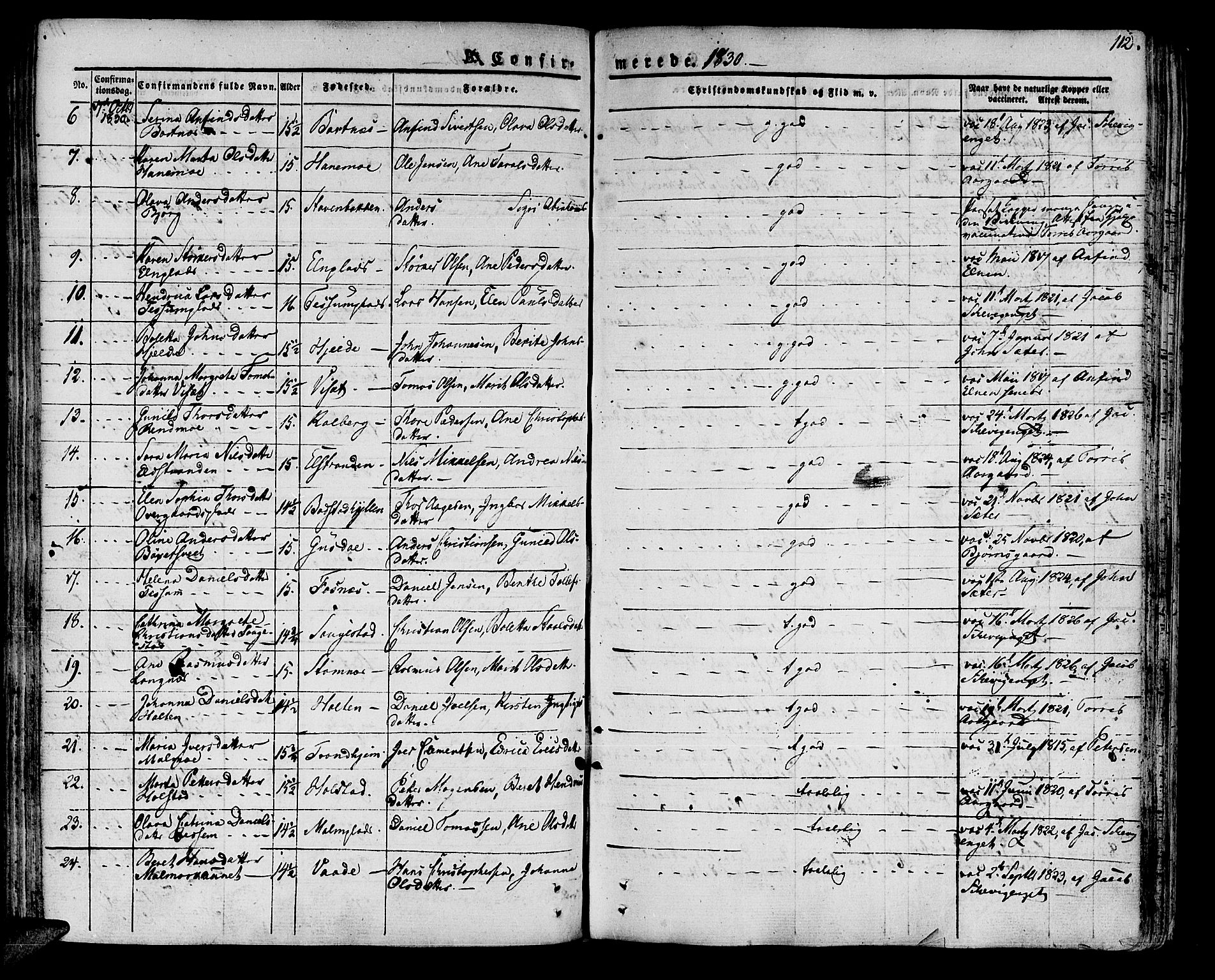 Ministerialprotokoller, klokkerbøker og fødselsregistre - Nord-Trøndelag, SAT/A-1458/741/L0390: Parish register (official) no. 741A04, 1822-1836, p. 112
