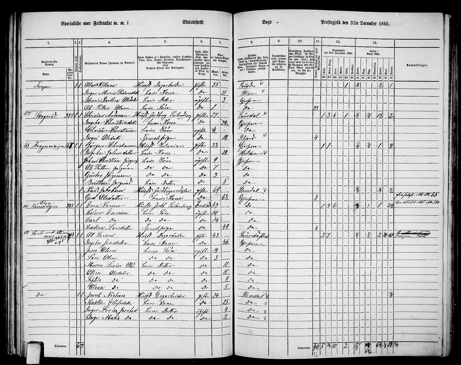 RA, 1865 census for Gjerpen, 1865, p. 180