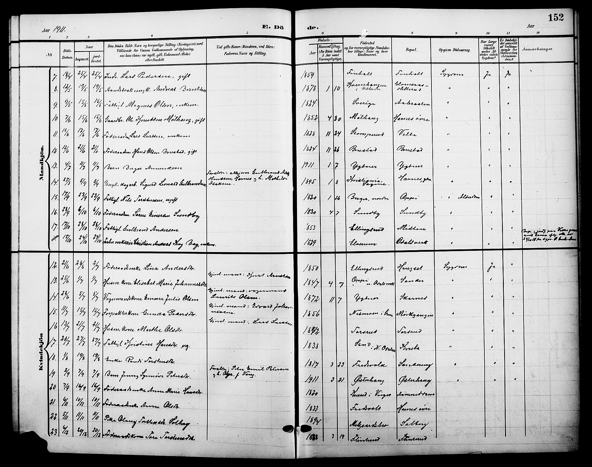 Sør-Odal prestekontor, SAH/PREST-030/H/Ha/Hab/L0005: Parish register (copy) no. 5, 1903-1915, p. 152