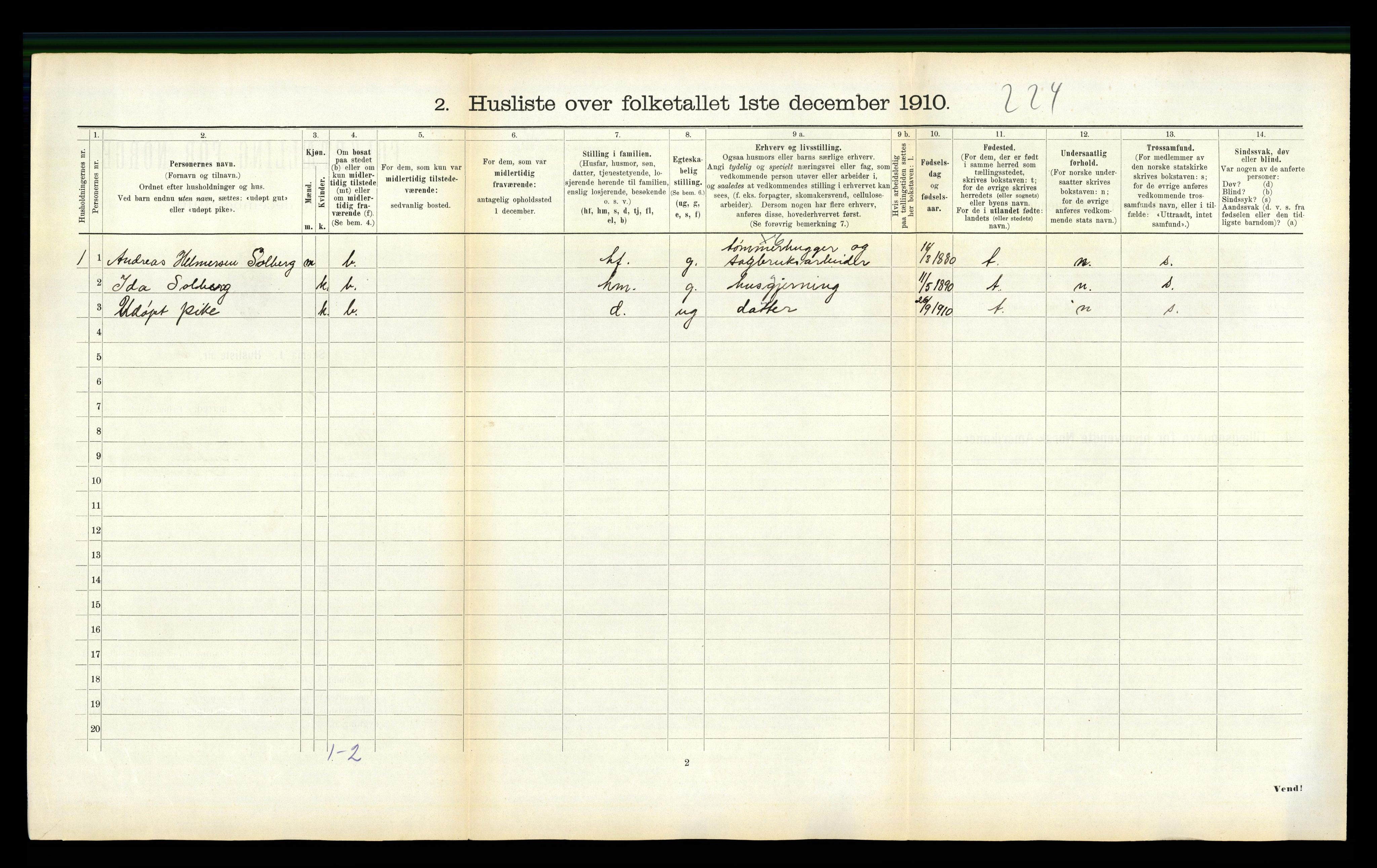 RA, 1910 census for Verdal, 1910, p. 449