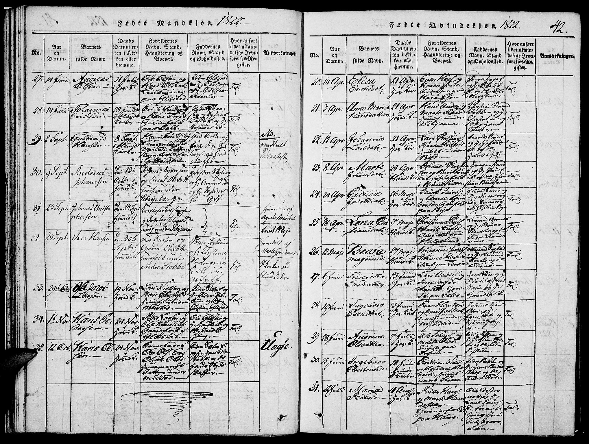 Vardal prestekontor, SAH/PREST-100/H/Ha/Haa/L0004: Parish register (official) no. 4, 1814-1831, p. 42