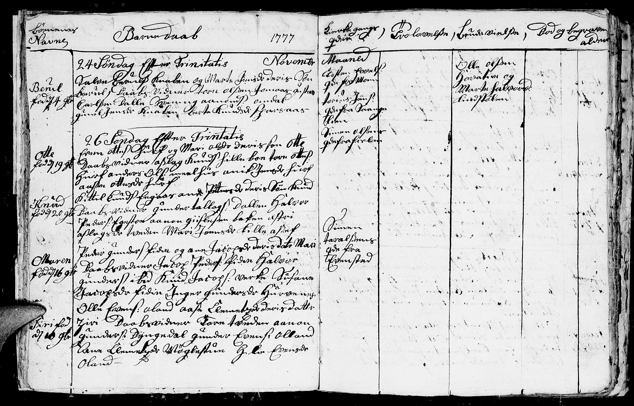 Froland sokneprestkontor, AV/SAK-1111-0013/F/Fb/L0004: Parish register (copy) no. B 4, 1776-1786, p. 11