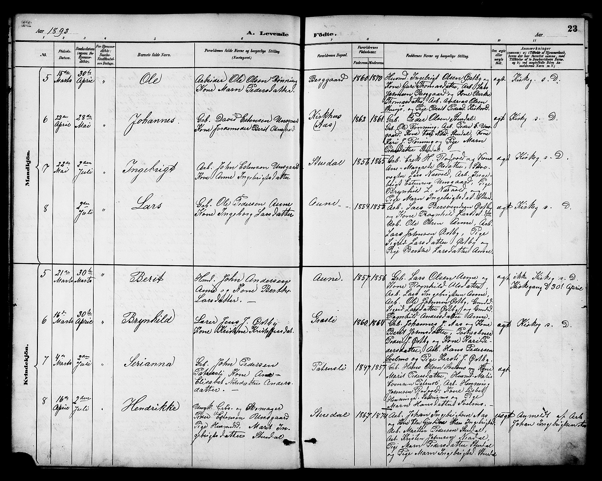 Ministerialprotokoller, klokkerbøker og fødselsregistre - Sør-Trøndelag, SAT/A-1456/698/L1167: Parish register (copy) no. 698C04, 1888-1907, p. 23
