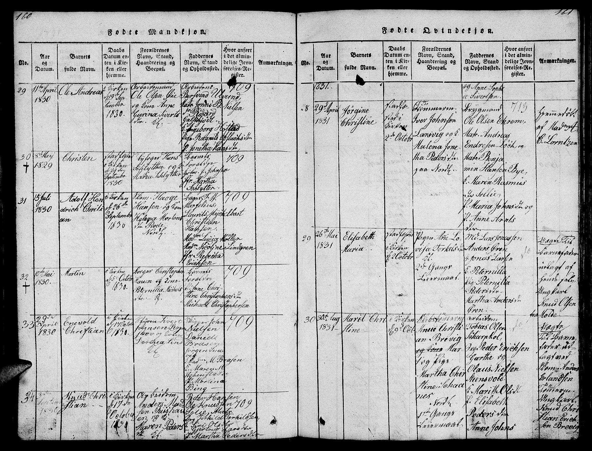 Ministerialprotokoller, klokkerbøker og fødselsregistre - Møre og Romsdal, AV/SAT-A-1454/572/L0856: Parish register (copy) no. 572C01, 1819-1832, p. 160-161