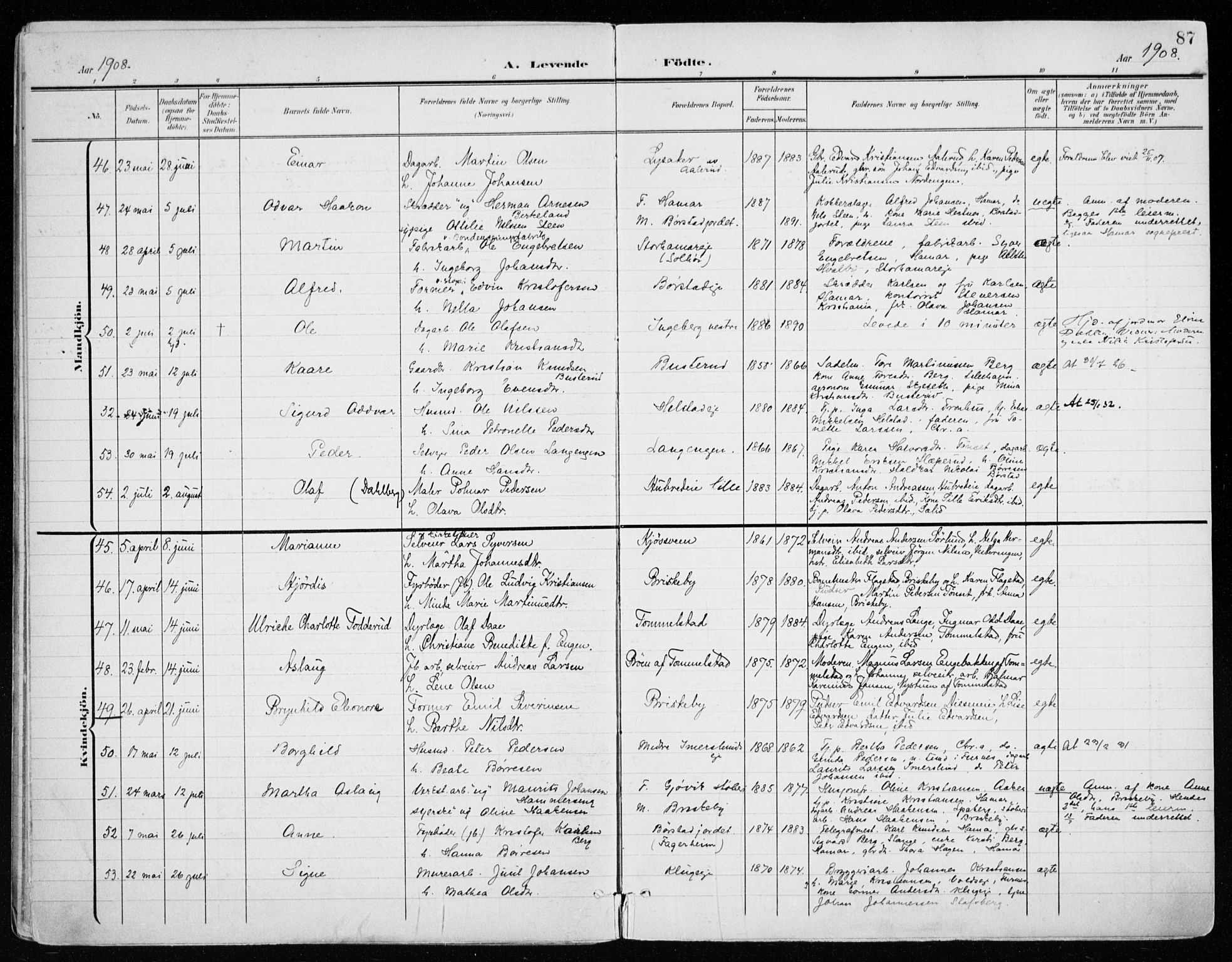 Vang prestekontor, Hedmark, AV/SAH-PREST-008/H/Ha/Haa/L0021: Parish register (official) no. 21, 1902-1917, p. 87