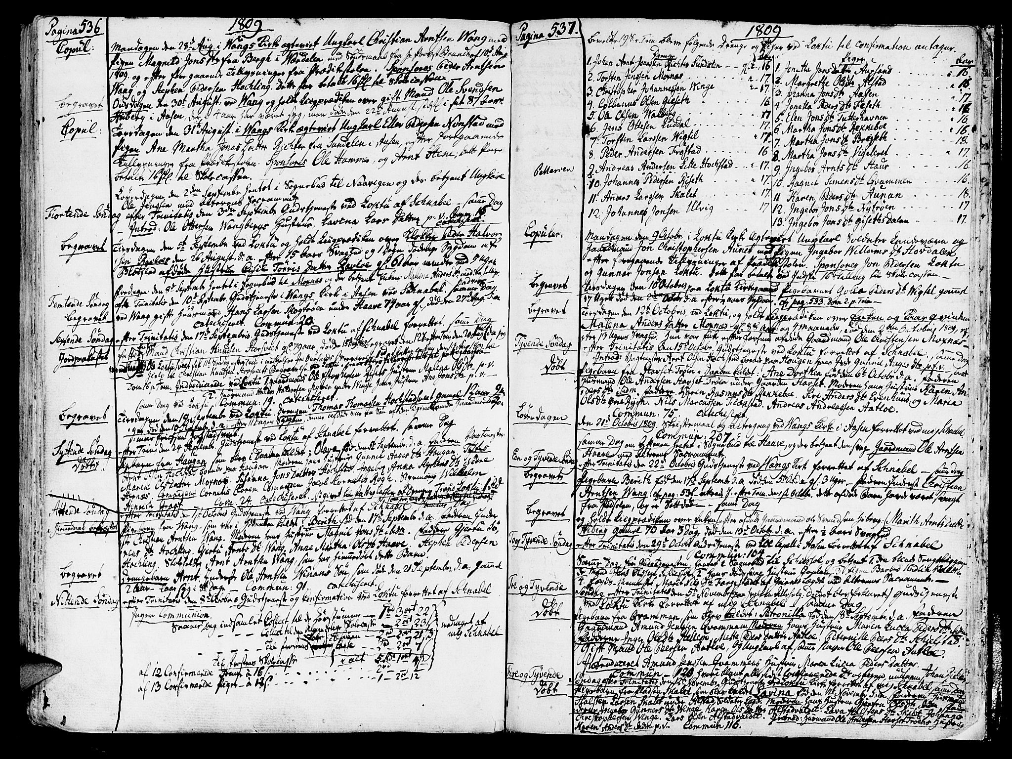 Ministerialprotokoller, klokkerbøker og fødselsregistre - Nord-Trøndelag, SAT/A-1458/713/L0110: Parish register (official) no. 713A02, 1778-1811, p. 536-537