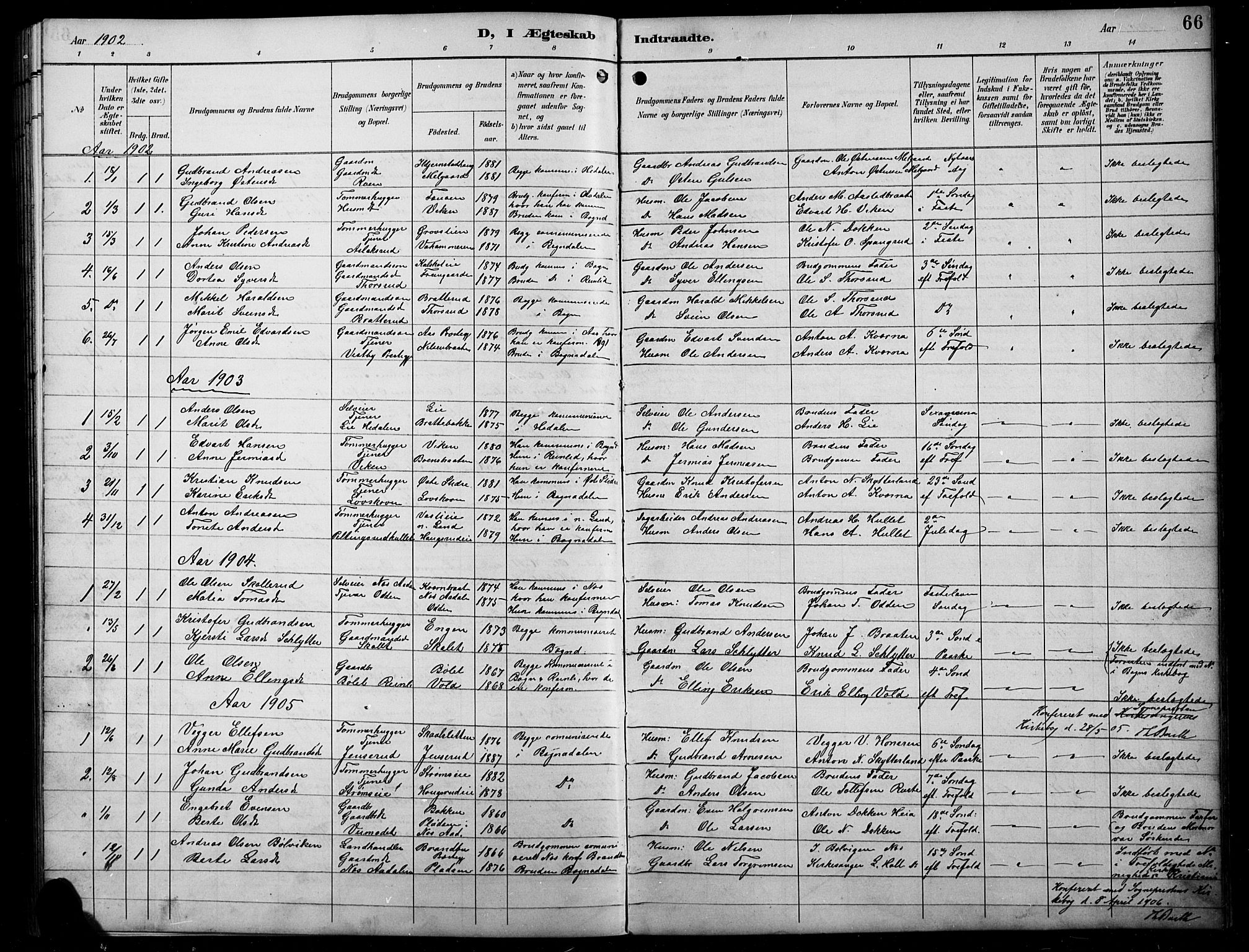 Sør-Aurdal prestekontor, AV/SAH-PREST-128/H/Ha/Hab/L0008: Parish register (copy) no. 8, 1894-1921, p. 66
