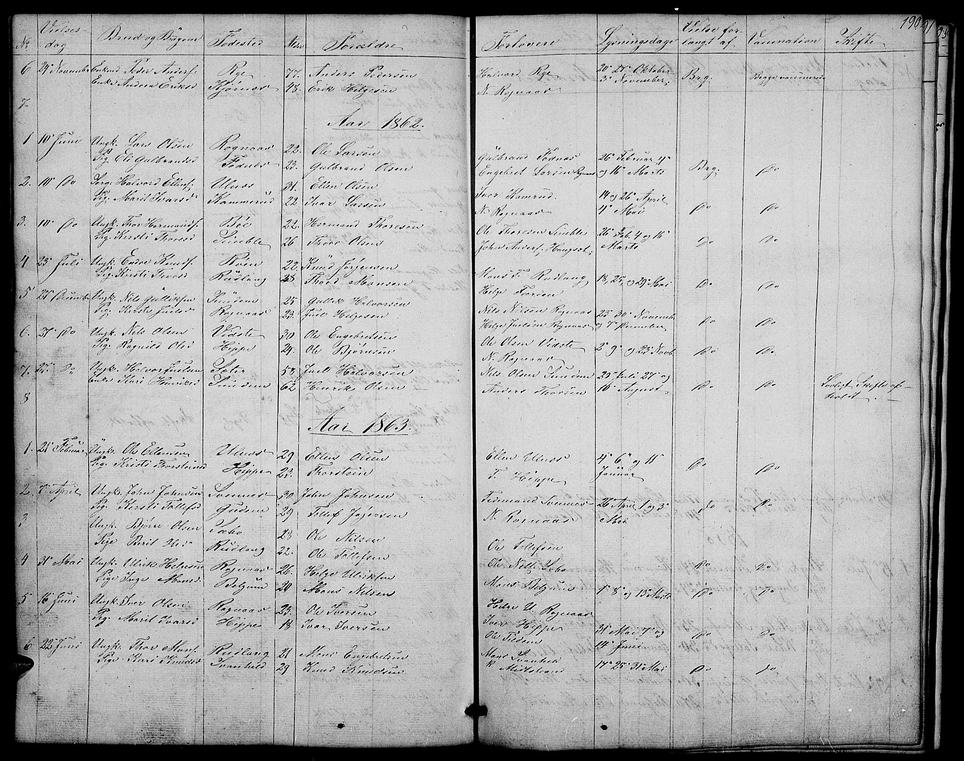 Nord-Aurdal prestekontor, SAH/PREST-132/H/Ha/Hab/L0004: Parish register (copy) no. 4, 1842-1882, p. 190