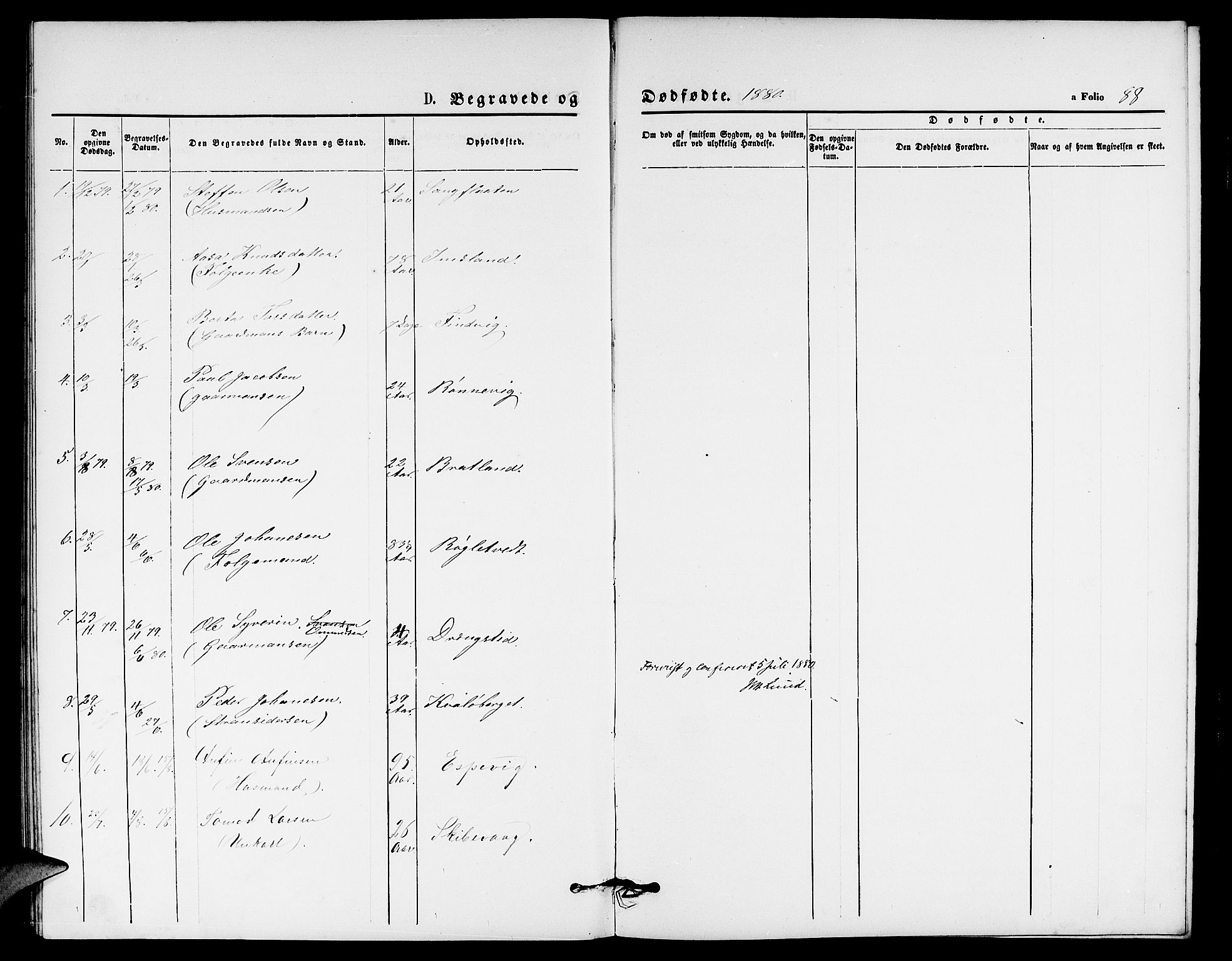 Vikedal sokneprestkontor, SAST/A-101840/01/V: Parish register (copy) no. B 4, 1868-1890, p. 88
