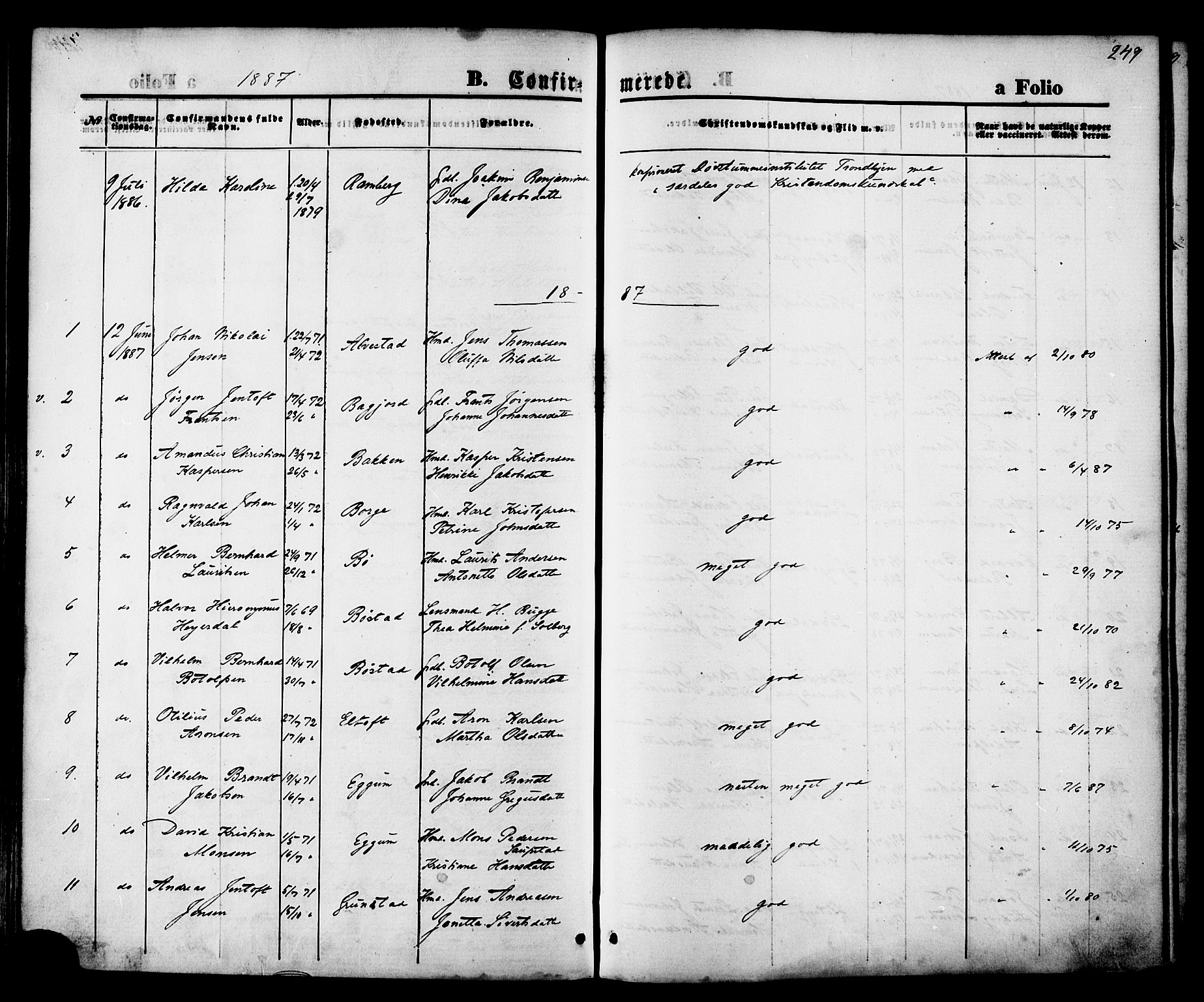Ministerialprotokoller, klokkerbøker og fødselsregistre - Nordland, SAT/A-1459/880/L1132: Parish register (official) no. 880A06, 1869-1887, p. 249