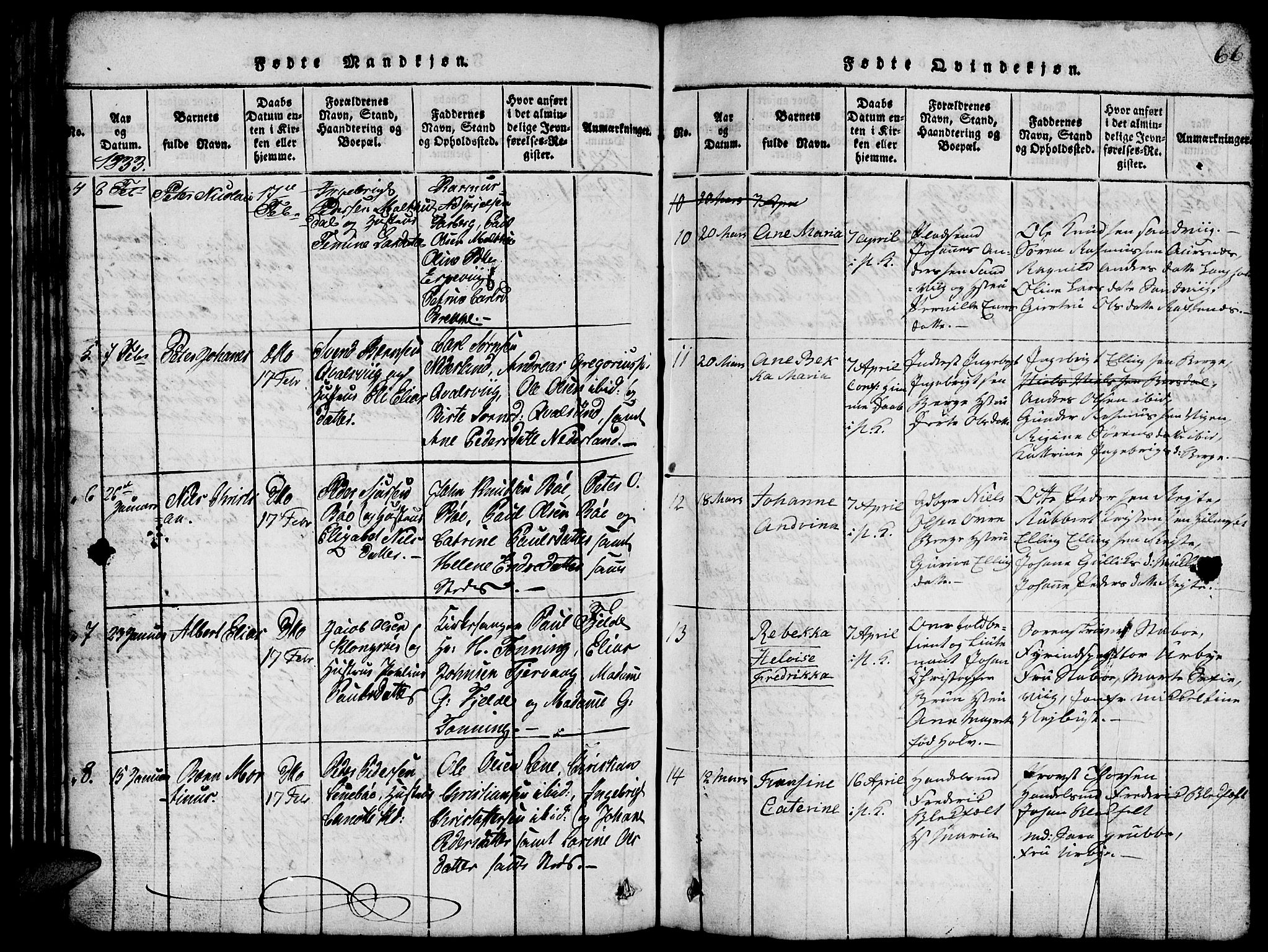 Ministerialprotokoller, klokkerbøker og fødselsregistre - Møre og Romsdal, AV/SAT-A-1454/507/L0078: Parish register (copy) no. 507C01, 1816-1840, p. 66