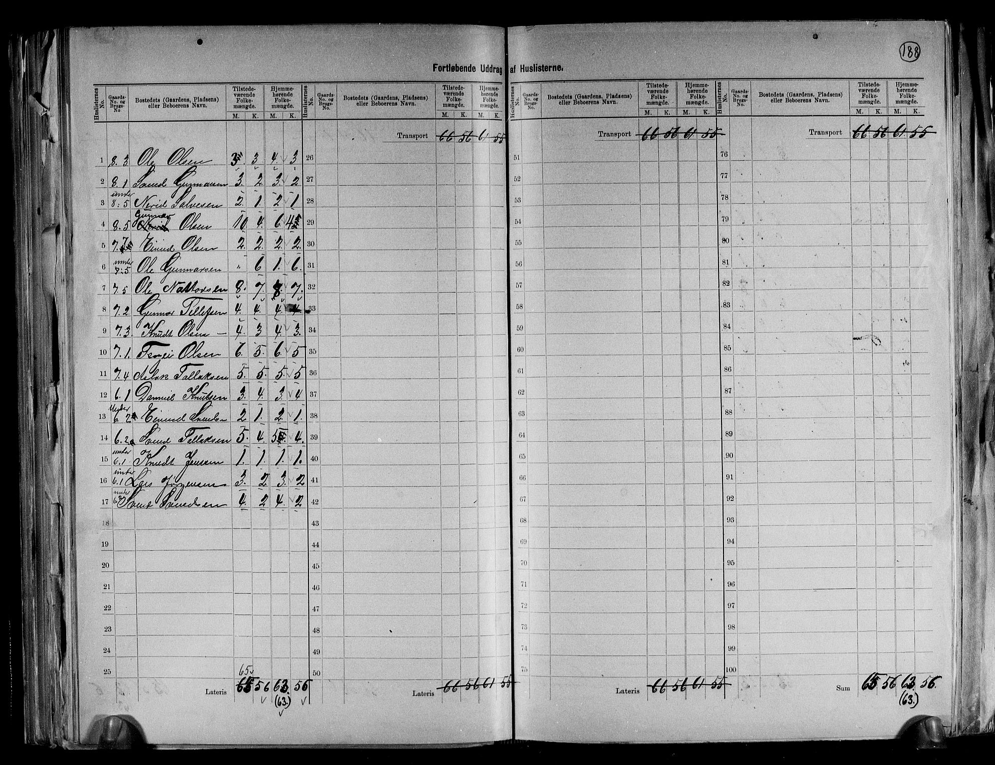 RA, 1891 census for 0929 Åmli, 1891, p. 40