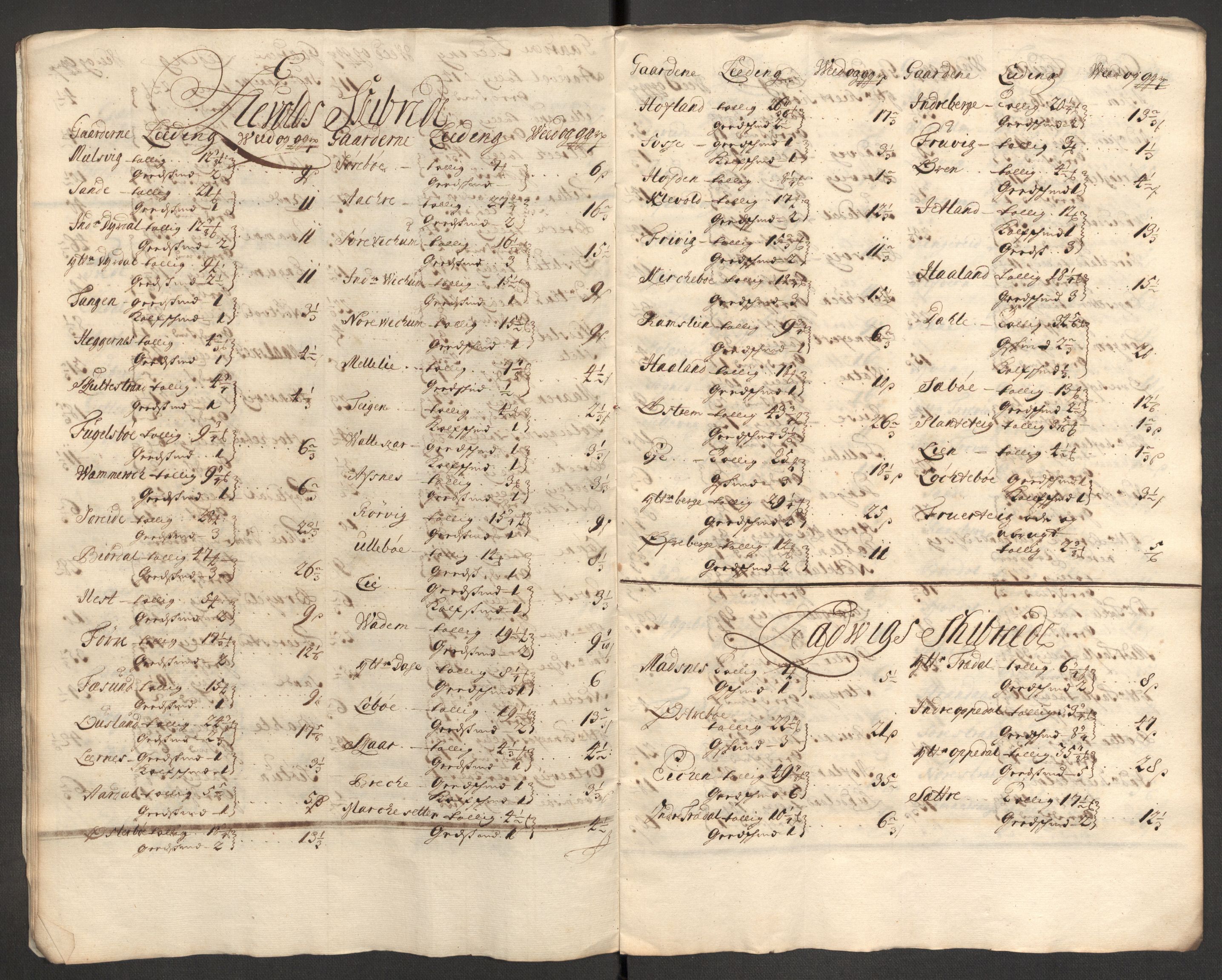 Rentekammeret inntil 1814, Reviderte regnskaper, Fogderegnskap, RA/EA-4092/R52/L3314: Fogderegnskap Sogn, 1705-1707, p. 313