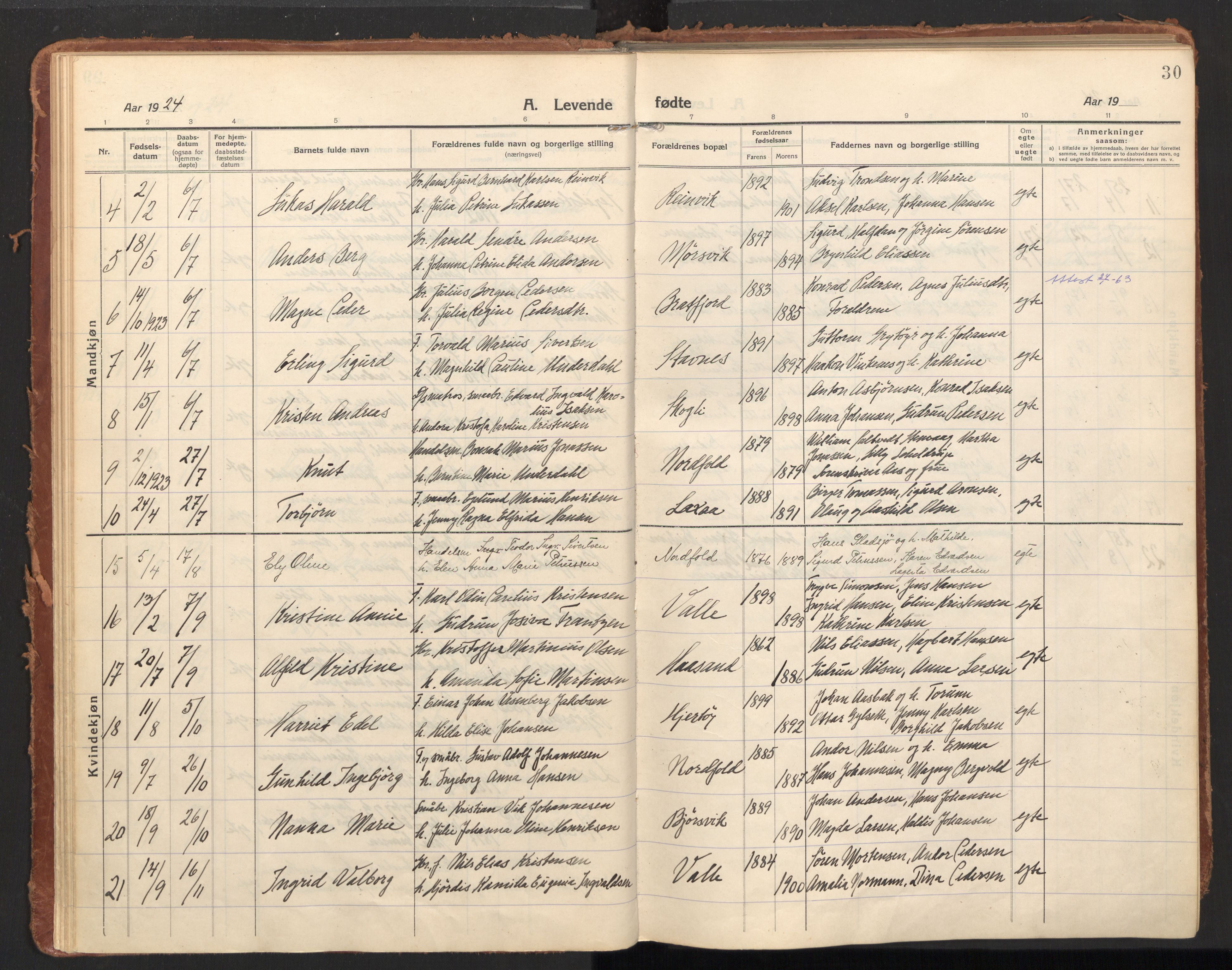 Ministerialprotokoller, klokkerbøker og fødselsregistre - Nordland, AV/SAT-A-1459/858/L0833: Parish register (official) no. 858A03, 1916-1934, p. 30