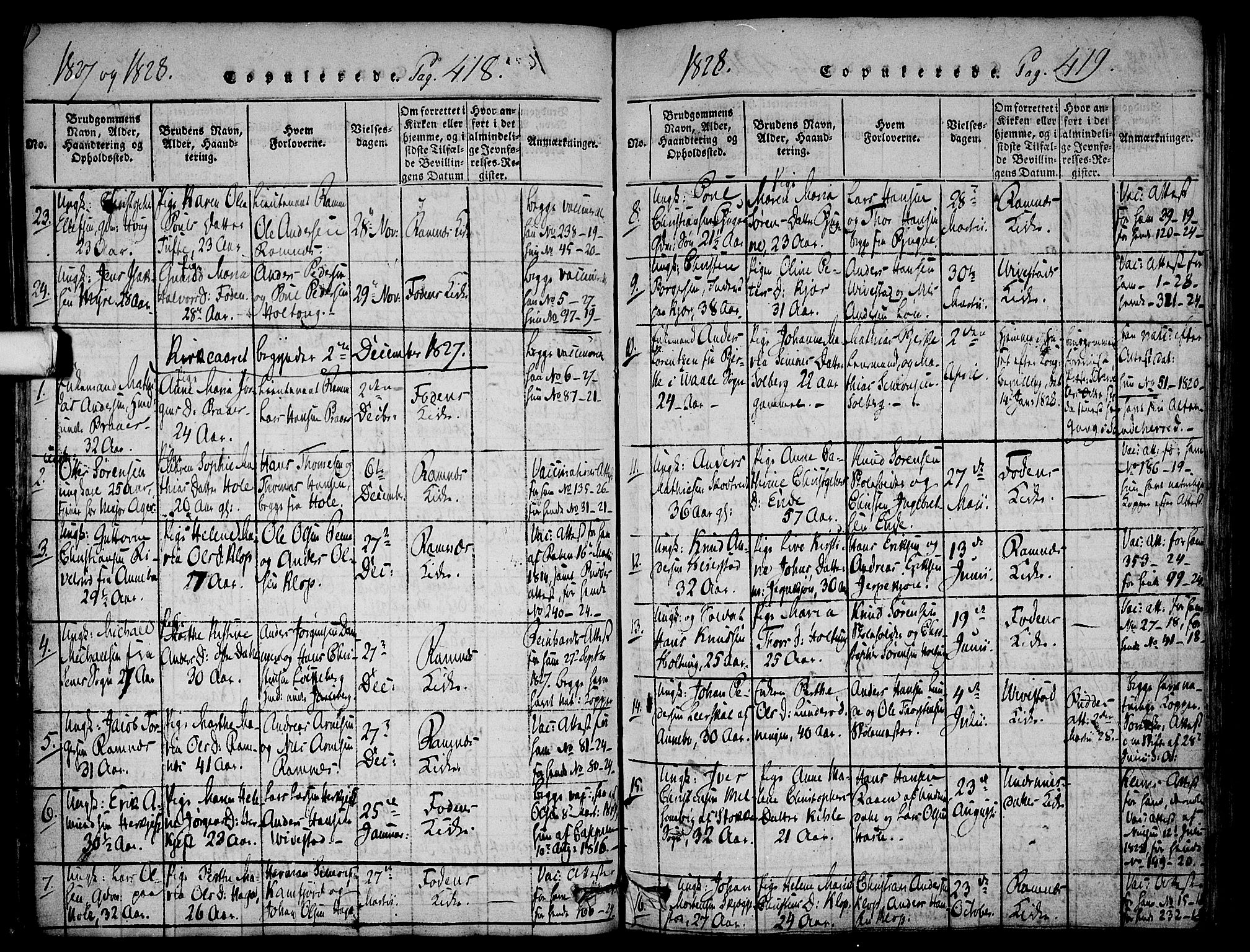 Ramnes kirkebøker, AV/SAKO-A-314/F/Fa/L0004: Parish register (official) no. I 4, 1813-1840, p. 418-419