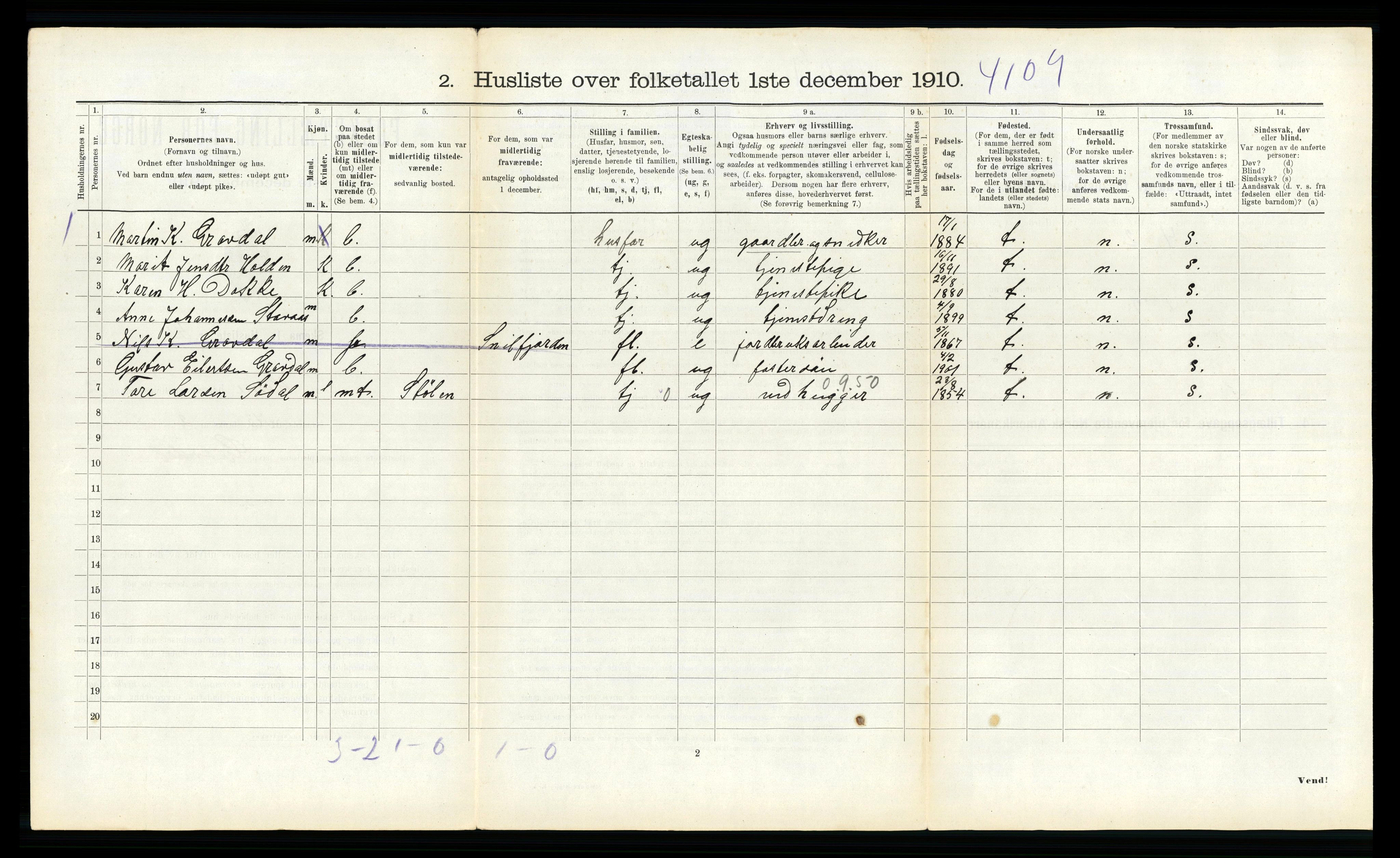 RA, 1910 census for Hemne, 1910, p. 1546