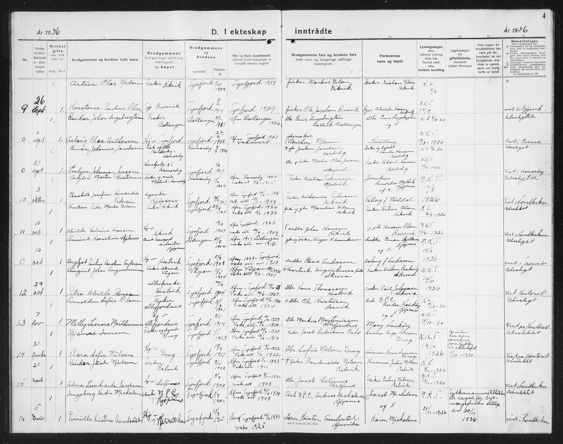 Ministerialprotokoller, klokkerbøker og fødselsregistre - Nordland, AV/SAT-A-1459/861/L0880: Parish register (copy) no. 861C06, 1936-1942, p. 4