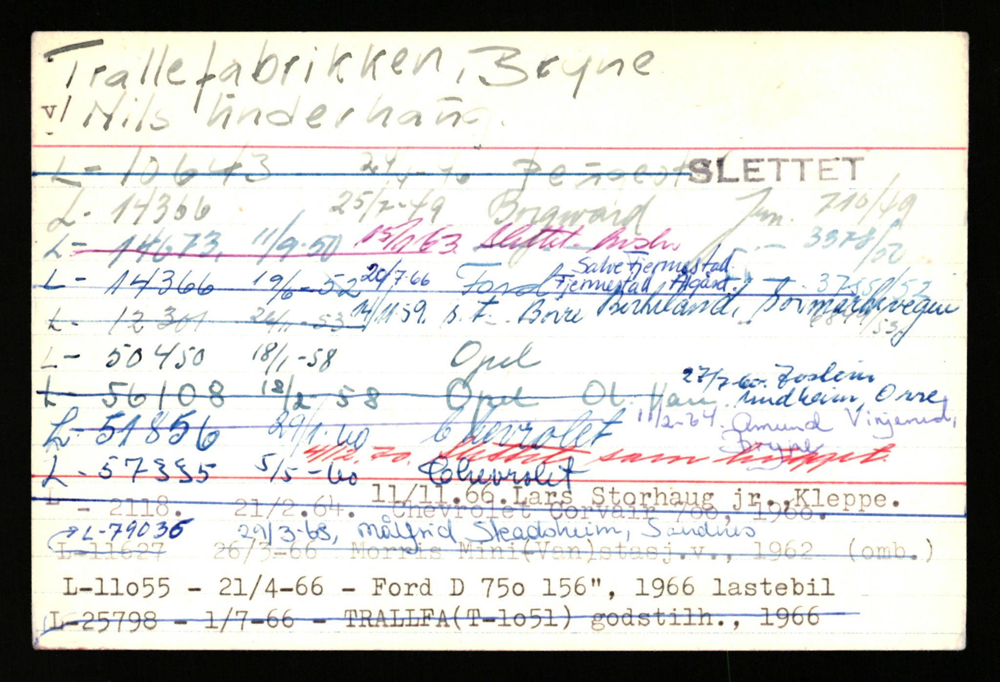 Stavanger trafikkstasjon, SAST/A-101942/0/H/L0040: Torstensen - Ueland, 1930-1971, p. 333