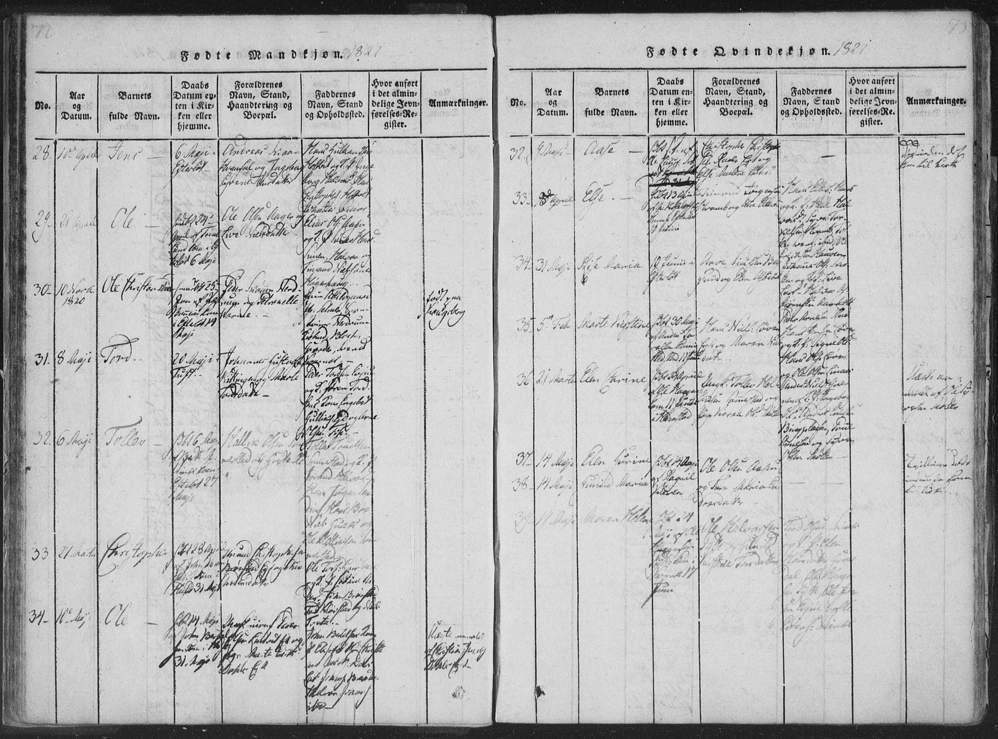 Sandsvær kirkebøker, AV/SAKO-A-244/F/Fa/L0004: Parish register (official) no. I 4, 1817-1839, p. 72-73