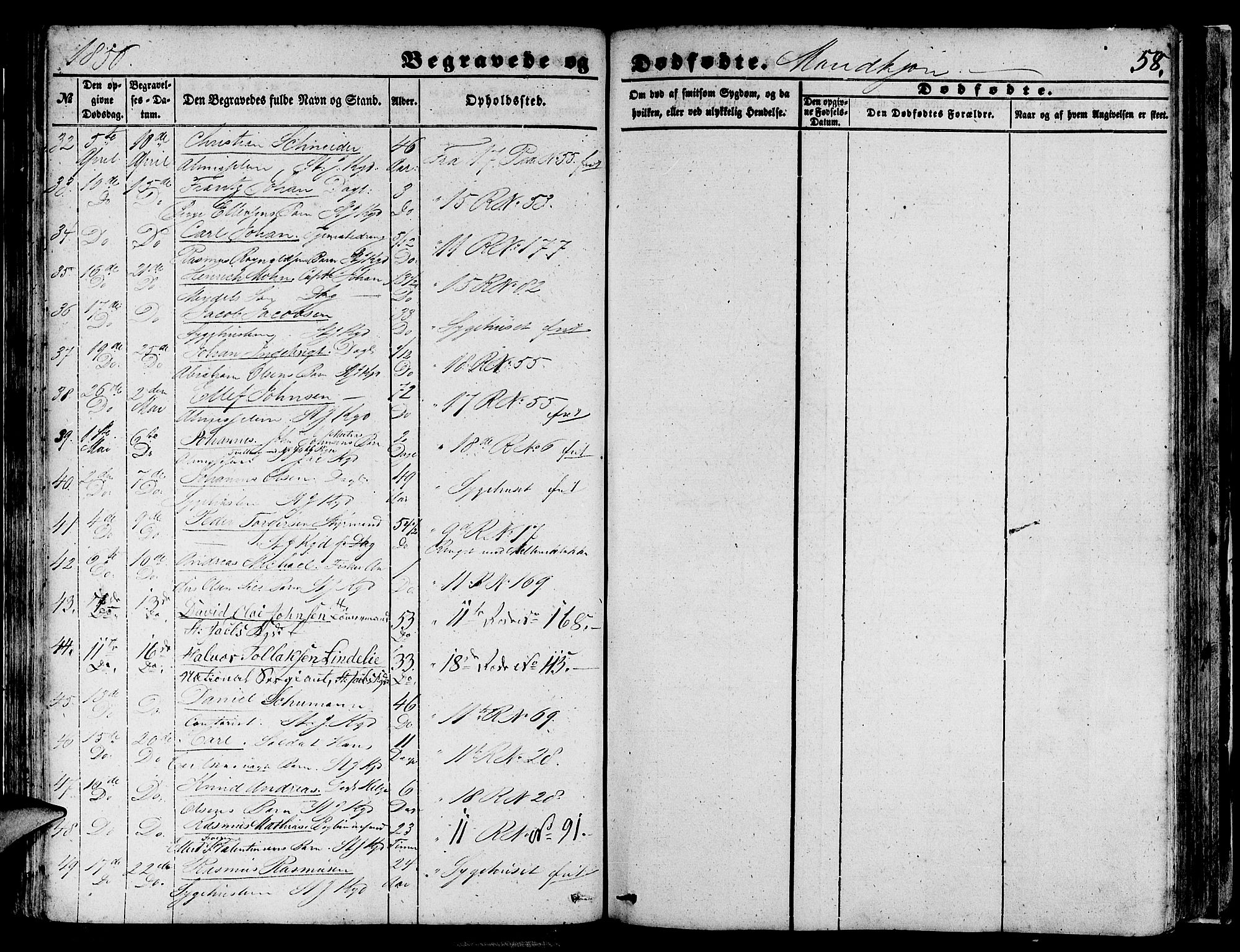 Domkirken sokneprestembete, AV/SAB-A-74801/H/Hab/L0038: Parish register (copy) no. E 2, 1847-1859, p. 58