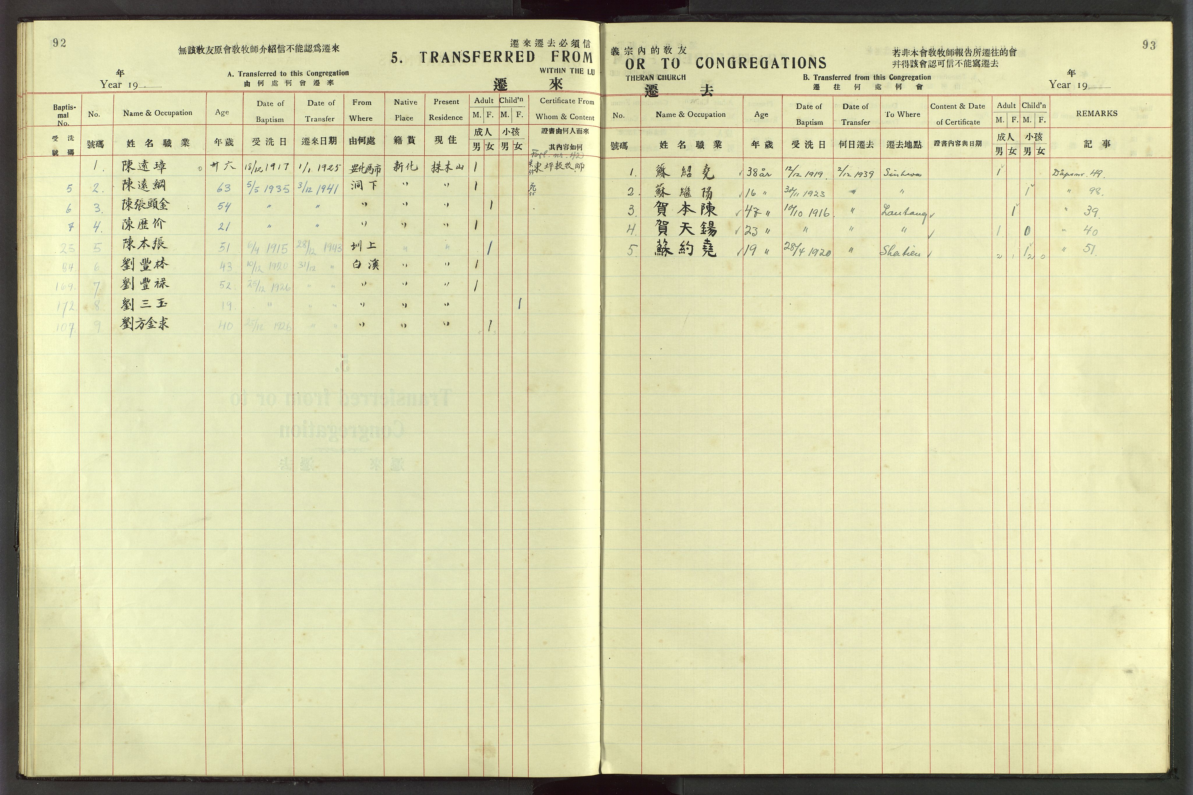 Det Norske Misjonsselskap - utland - Kina (Hunan), VID/MA-A-1065/Dm/L0054: Parish register (official) no. 92, 1909-1948, p. 92-93