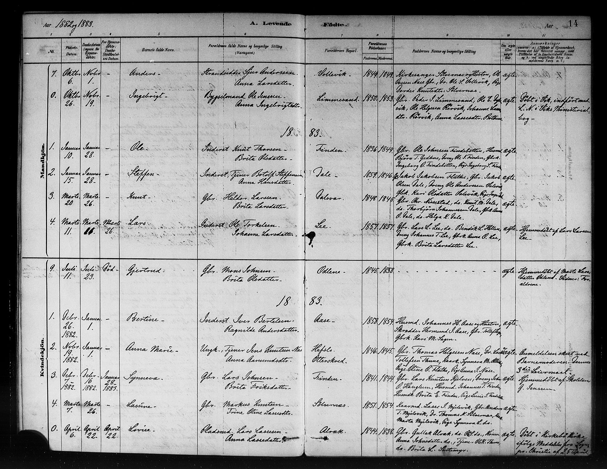 Vik sokneprestembete, AV/SAB-A-81501/H/Haa/Haac/L0001: Parish register (official) no. C 1, 1878-1890, p. 14