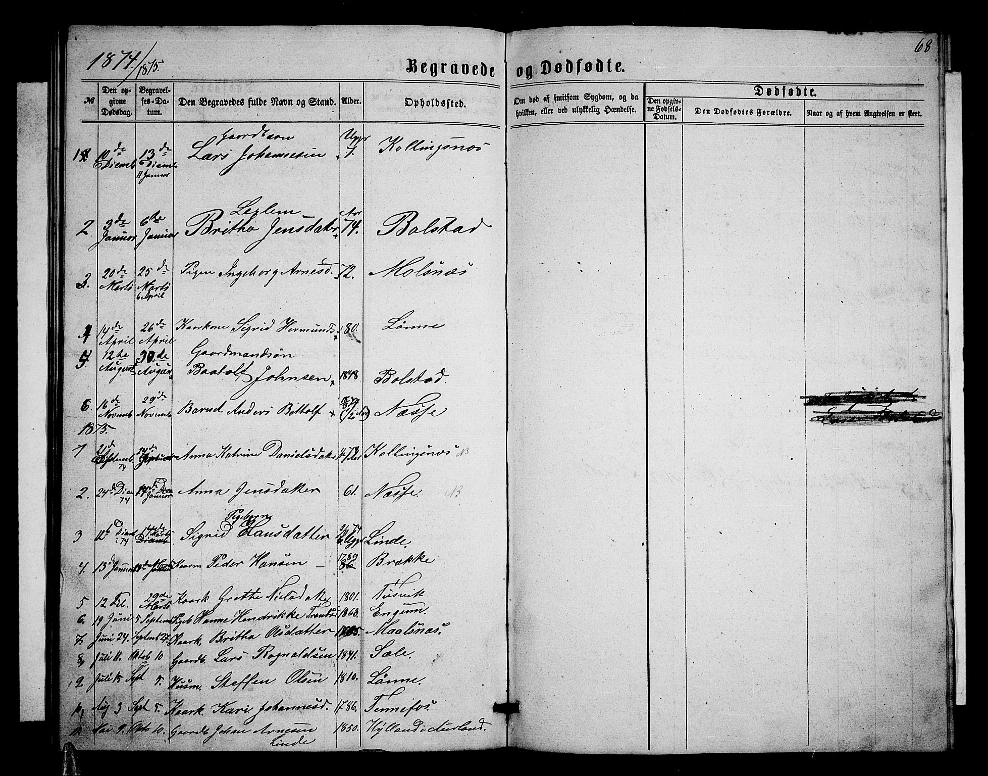 Balestrand sokneprestembete, SAB/A-79601/H/Hab/Habc/L0001: Parish register (copy) no. C 1, 1857-1877, p. 68
