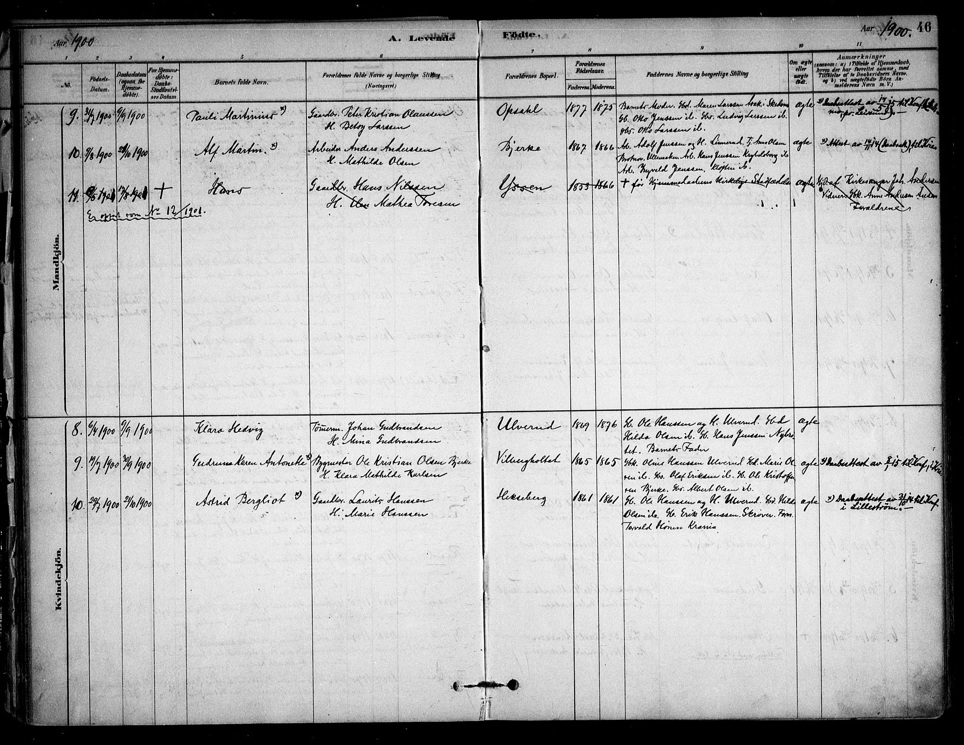 Sørum prestekontor Kirkebøker, SAO/A-10303/F/Fb/L0001: Parish register (official) no. II 1, 1878-1915, p. 46