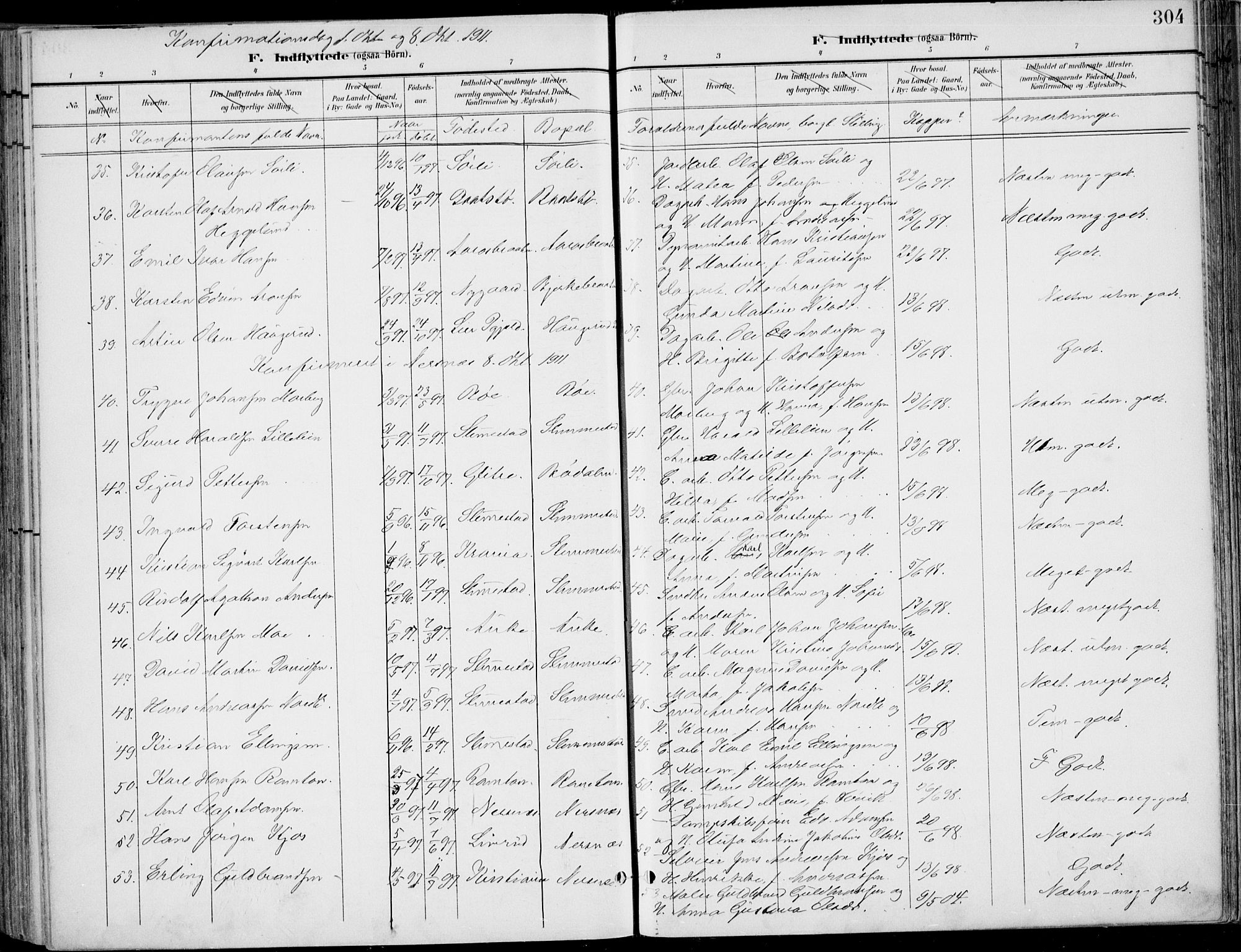 Røyken kirkebøker, SAKO/A-241/F/Fa/L0009: Parish register (official) no. 9, 1898-1911, p. 304