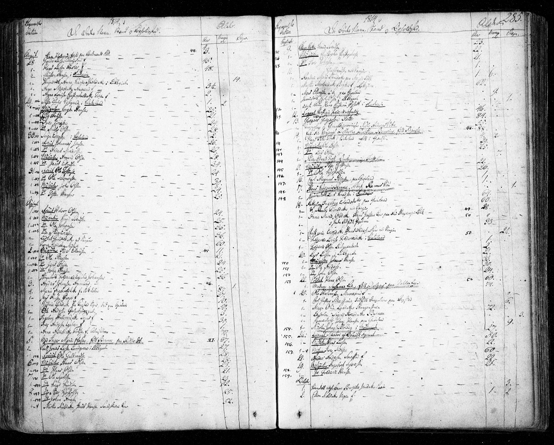 Aker prestekontor kirkebøker, SAO/A-10861/F/L0011: Parish register (official) no. 11, 1810-1819, p. 285
