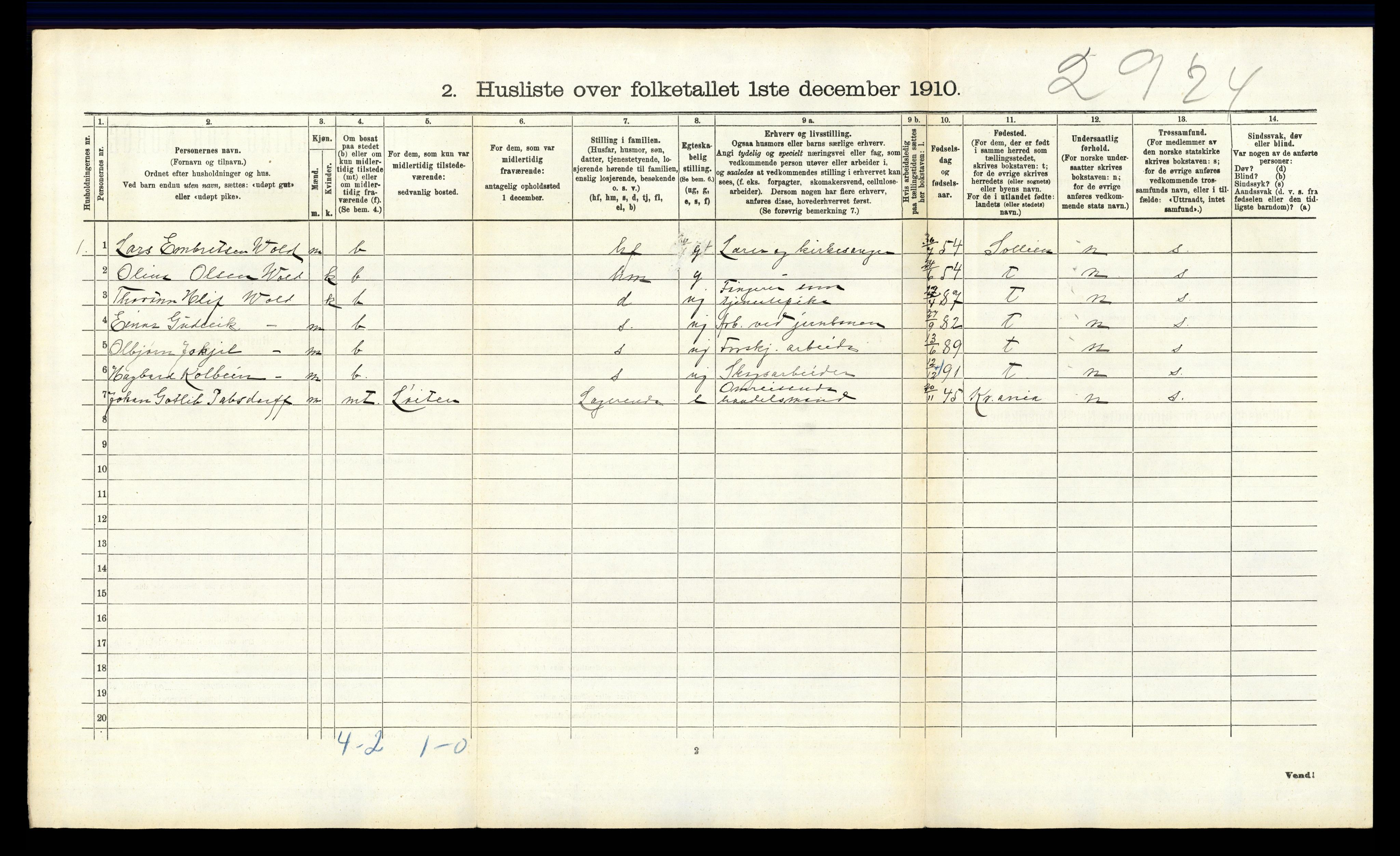 RA, 1910 census for Stor-Elvdal, 1910, p. 228