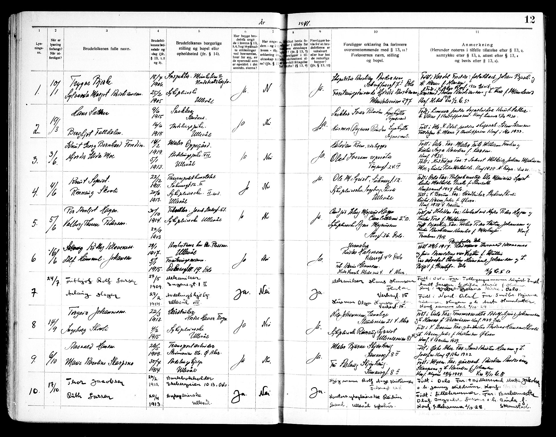 Ullevål sykehus prestekontor Kirkebøker, AV/SAO-A-10542a/H/Ha/L0001: Banns register no. 1, 1921-1969, p. 12