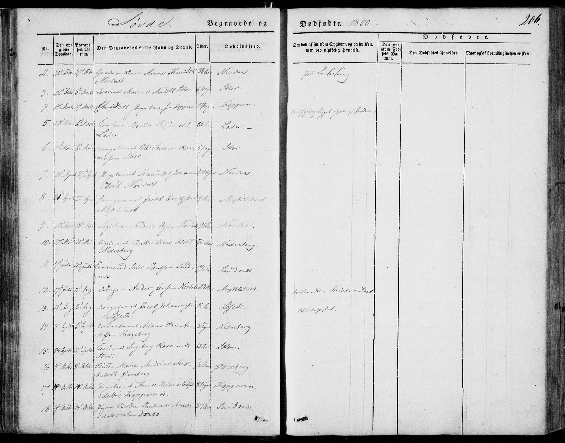 Ministerialprotokoller, klokkerbøker og fødselsregistre - Møre og Romsdal, AV/SAT-A-1454/502/L0023: Parish register (official) no. 502A01, 1844-1873, p. 206