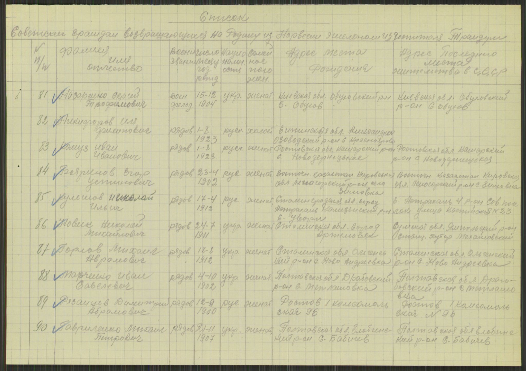 Flyktnings- og fangedirektoratet, Repatrieringskontoret, AV/RA-S-1681/D/Db/L0015: Displaced Persons (DPs) og sivile tyskere, 1945-1948, p. 621