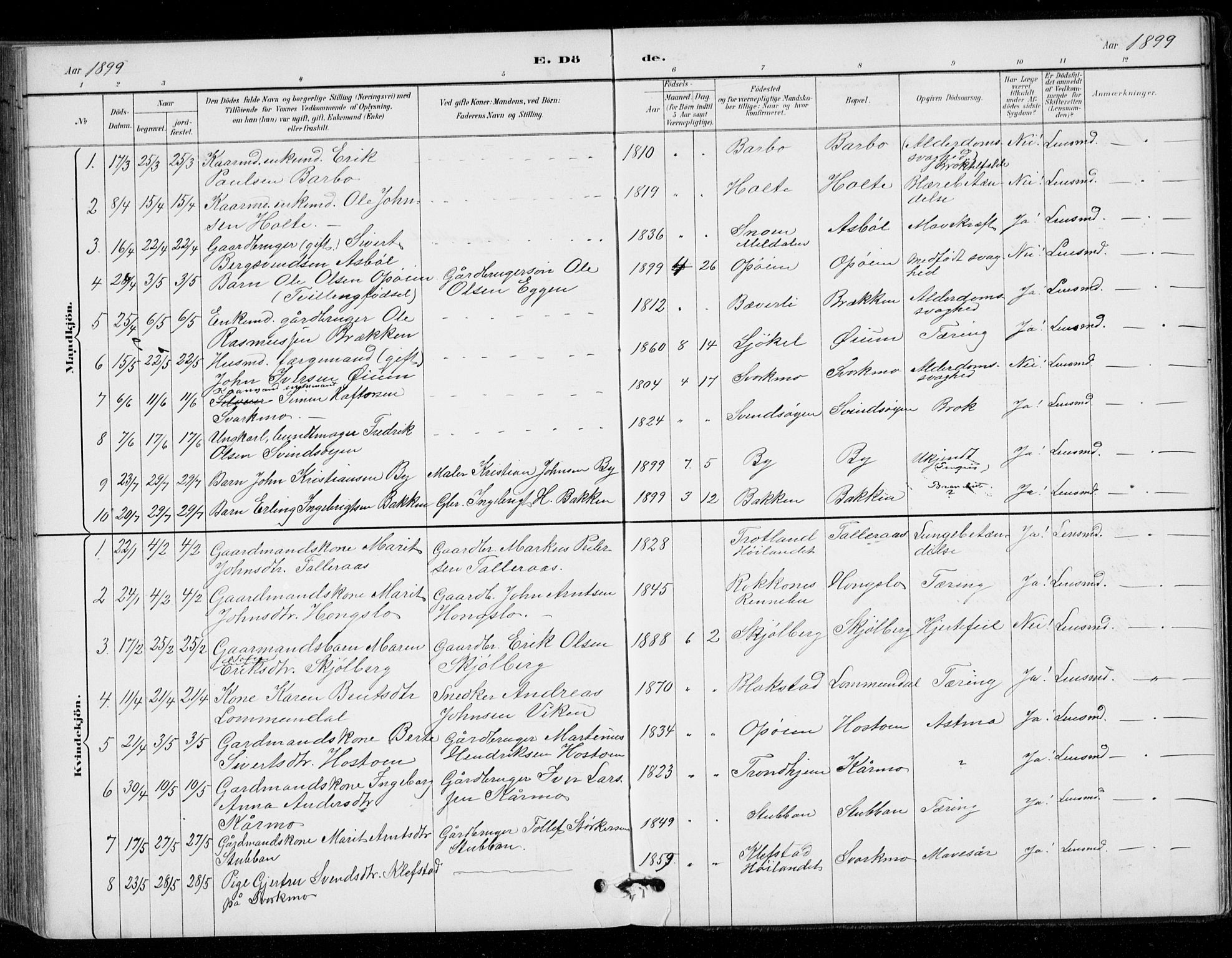 Ministerialprotokoller, klokkerbøker og fødselsregistre - Sør-Trøndelag, AV/SAT-A-1456/671/L0841: Parish register (official) no. 671A03, 1893-1915