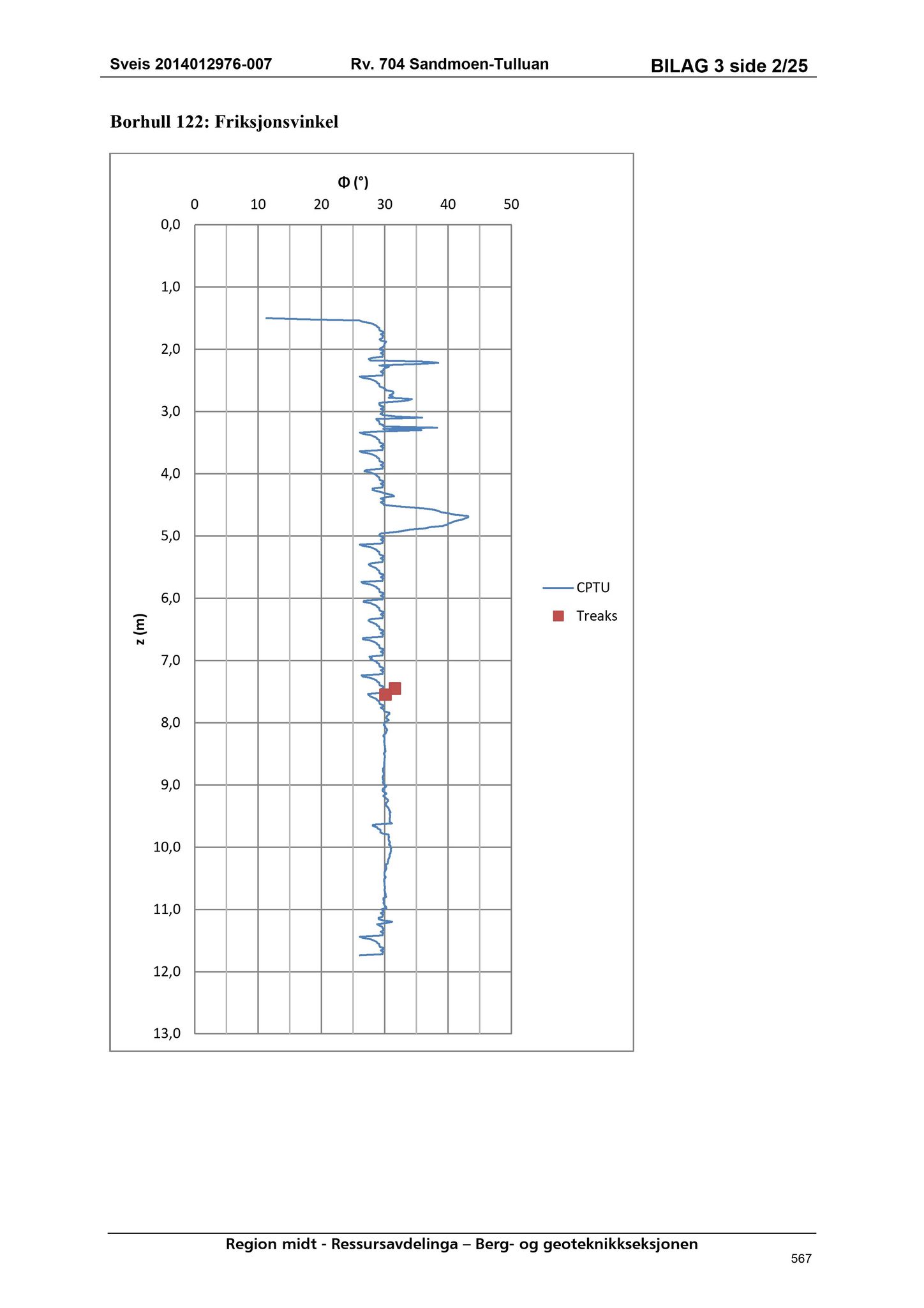 Klæbu Kommune, TRKO/KK/02-FS/L008: Formannsskapet - Møtedokumenter, 2015, p. 4563