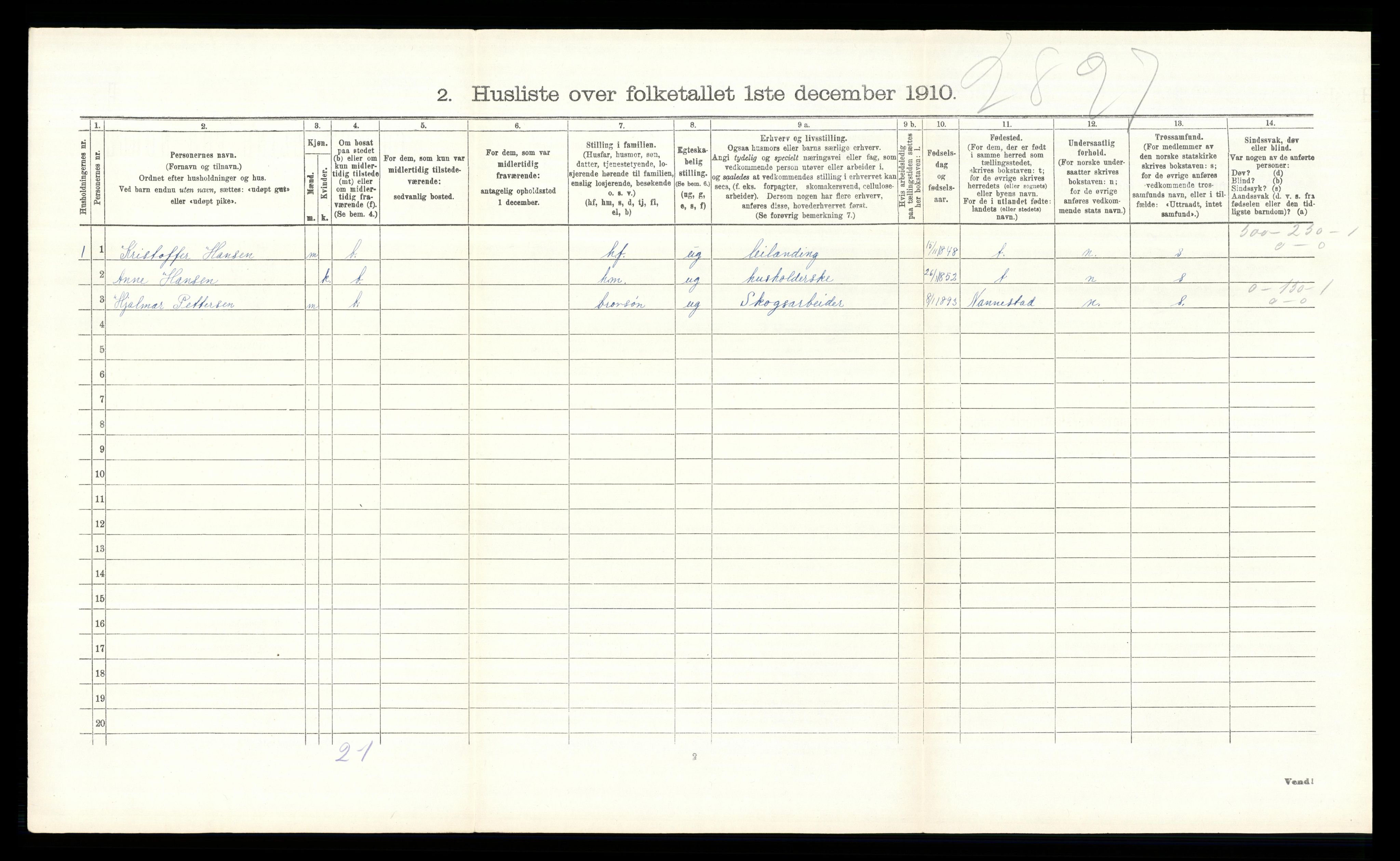 RA, 1910 census for Hurdal, 1910, p. 451