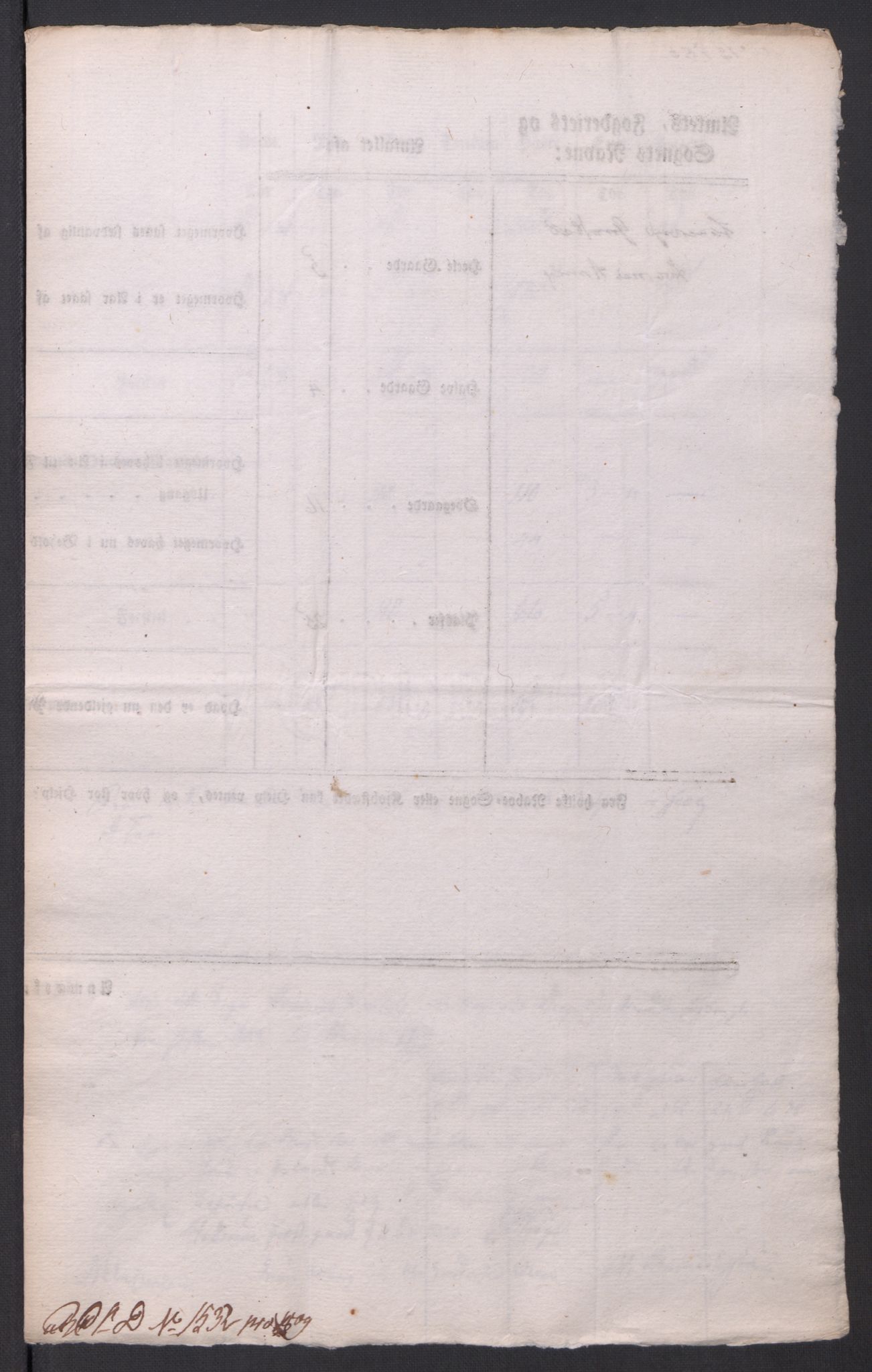 Regjeringskommisjonen 1807-1810, 1. kontor/byrå, AV/RA-EA-2871/Dd/L0014: Kornavl: De utfyldte skjemaer fra sognekommisjonene i Kristiania og Kristiansand stift, 1809, p. 229