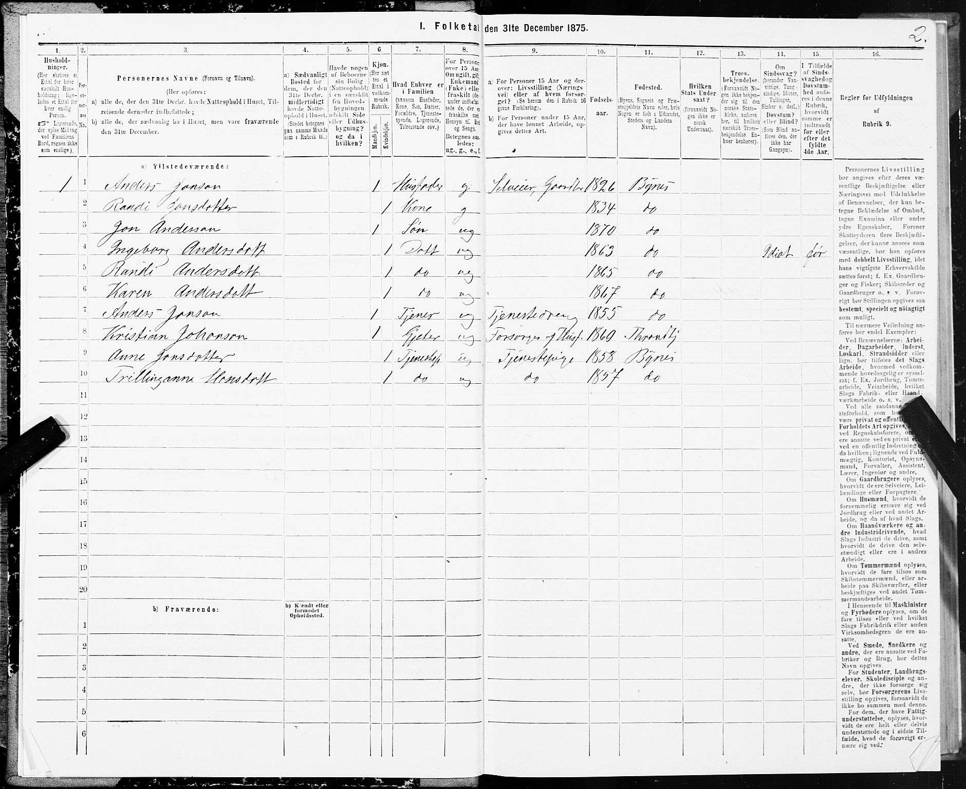 SAT, 1875 census for 1655P Byneset, 1875, p. 1002